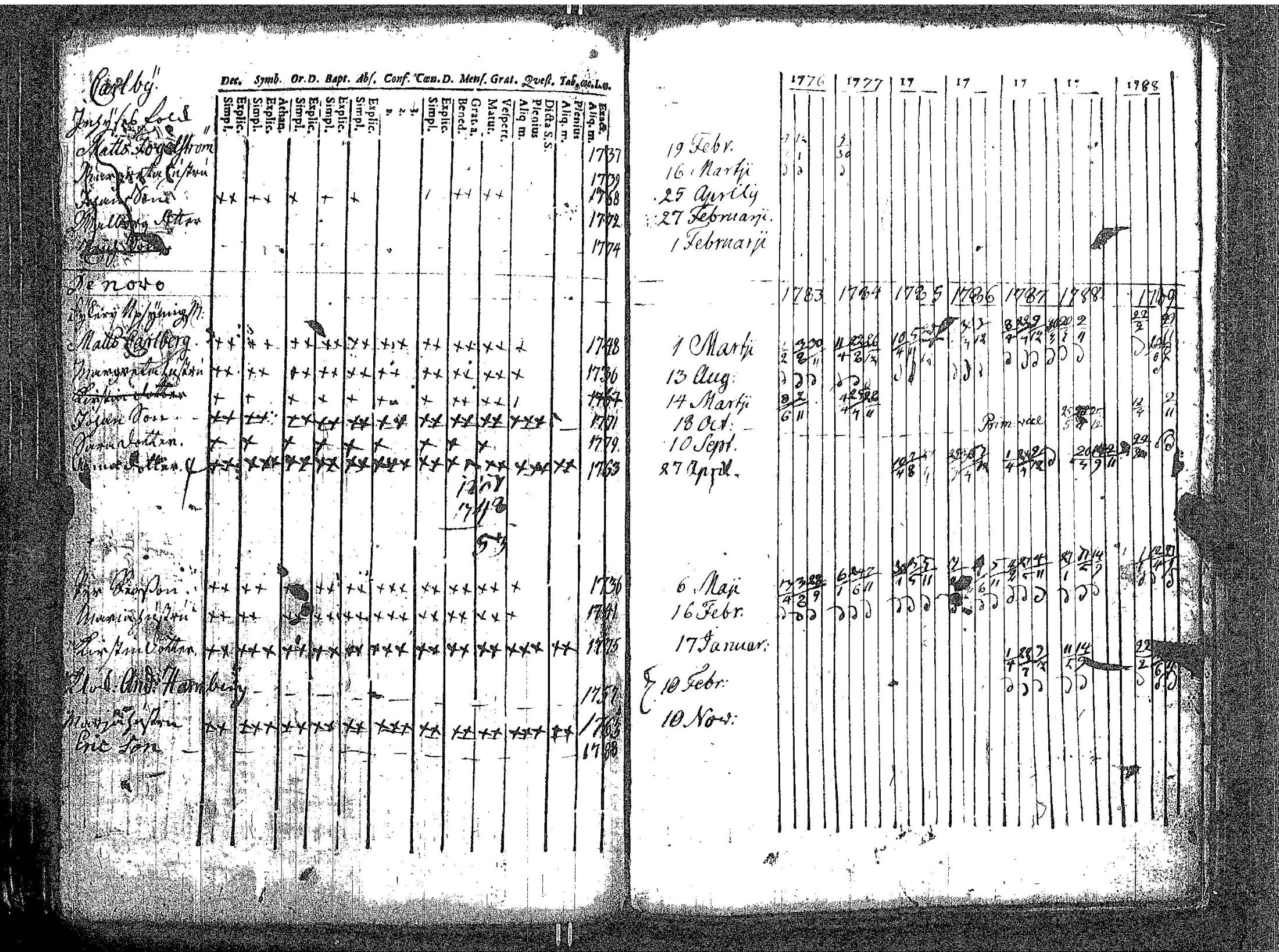 [ kuvat/179.jpg ]