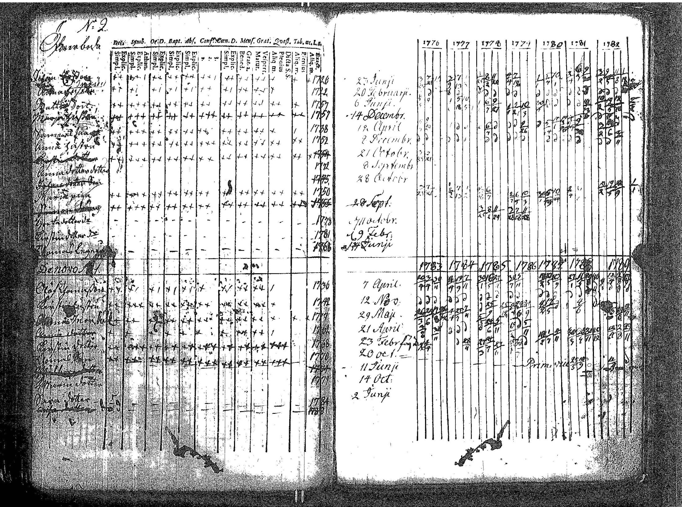 [ kuvat/180.jpg ]