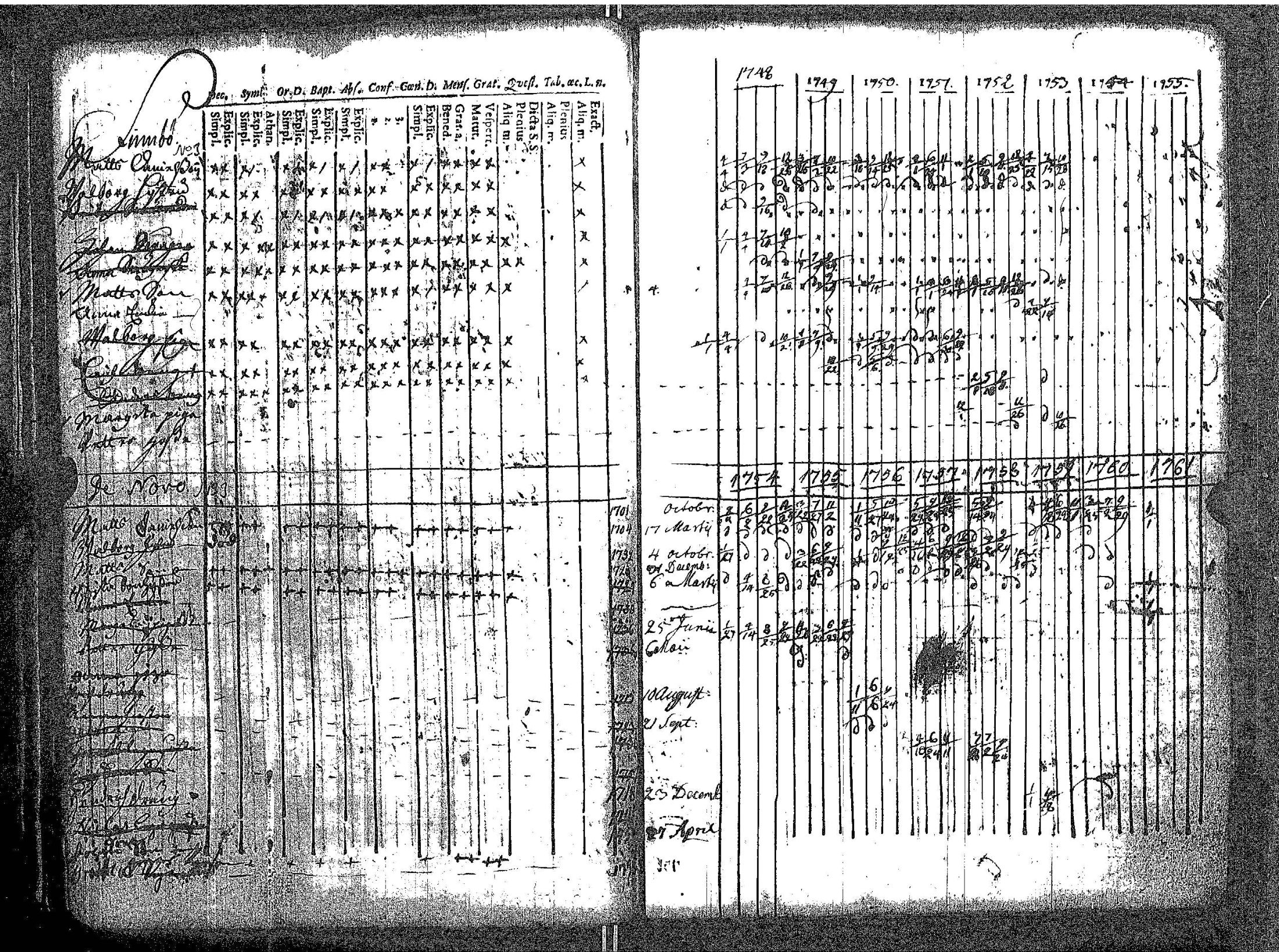 [ kuvat/35.jpg ]