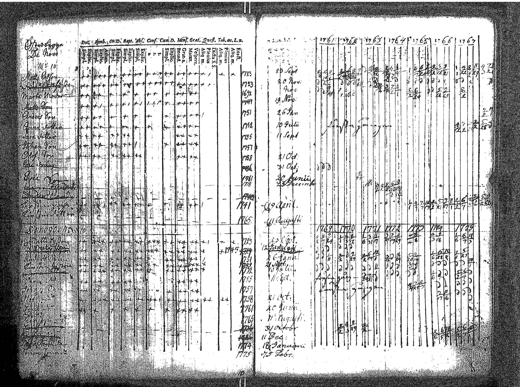 [ kuvat/93.jpg ]
