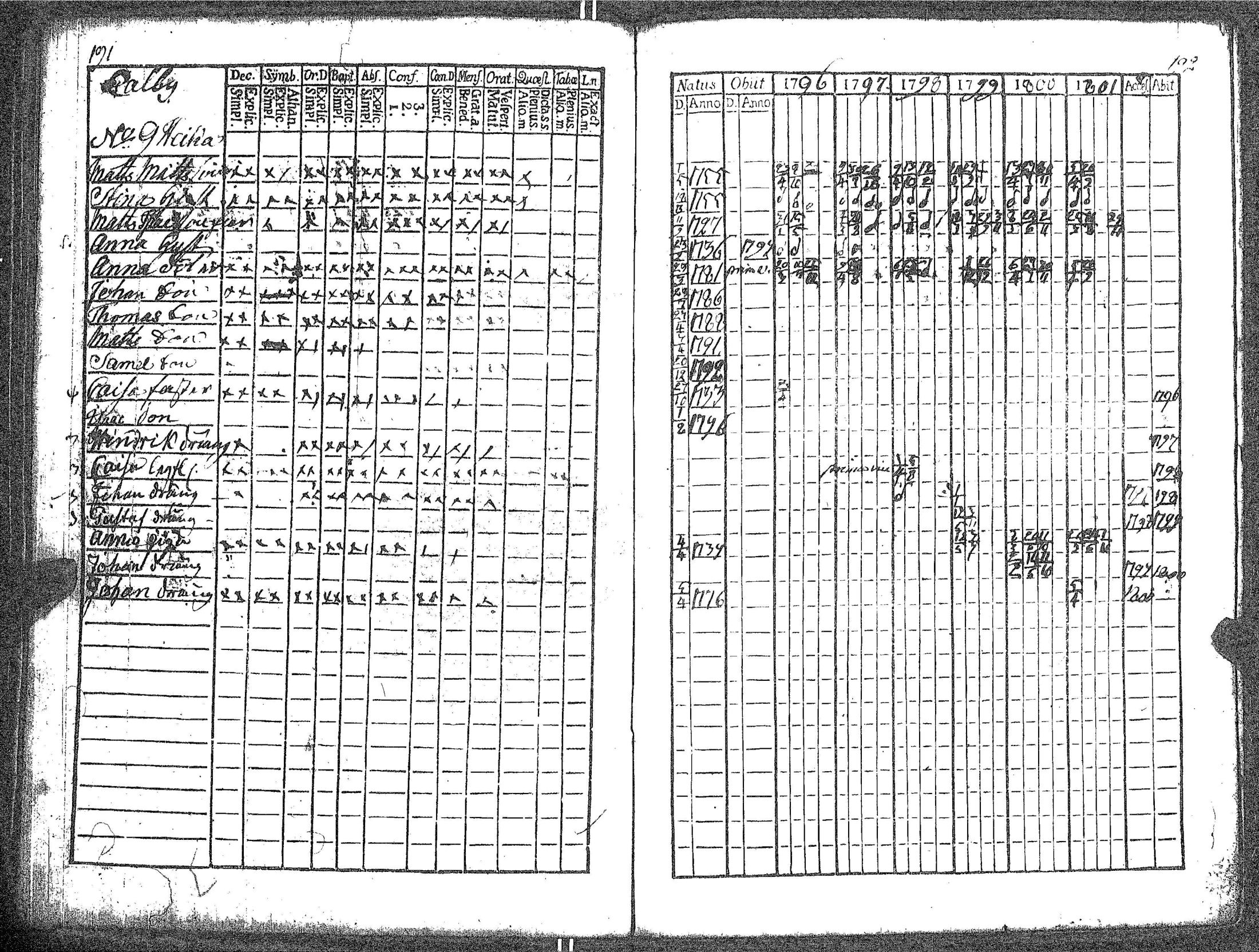 [ kuvat/102.jpg ]