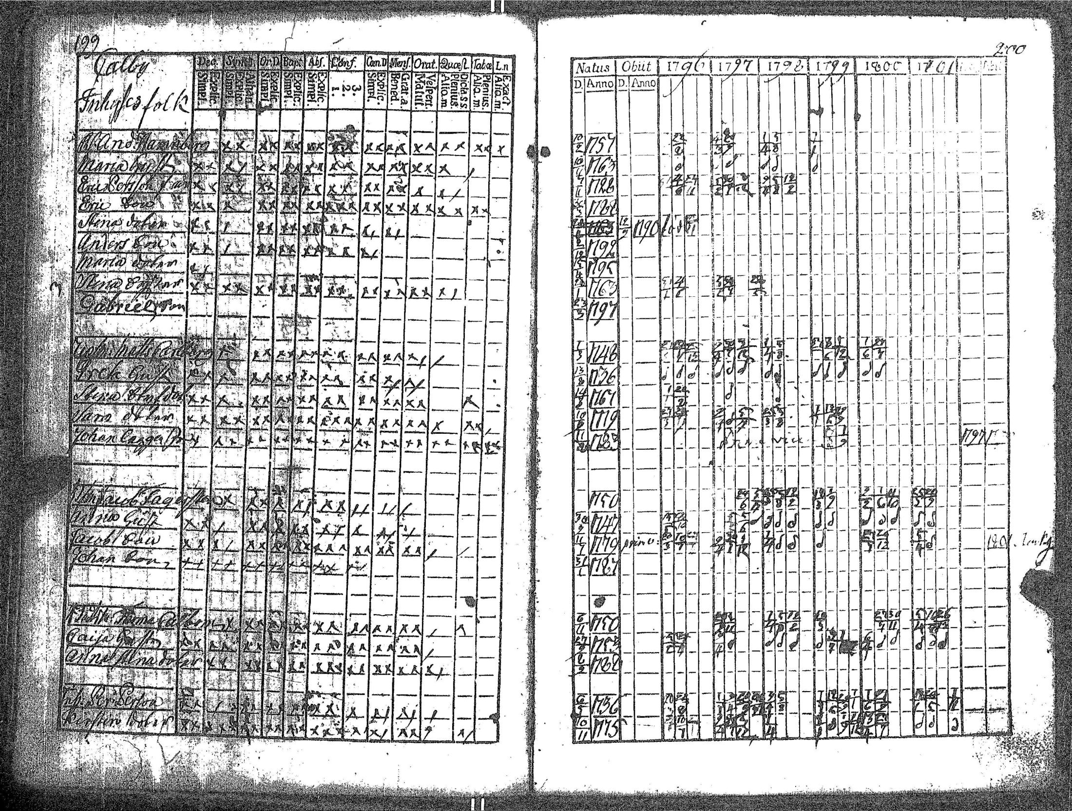 [ kuvat/107.jpg ]
