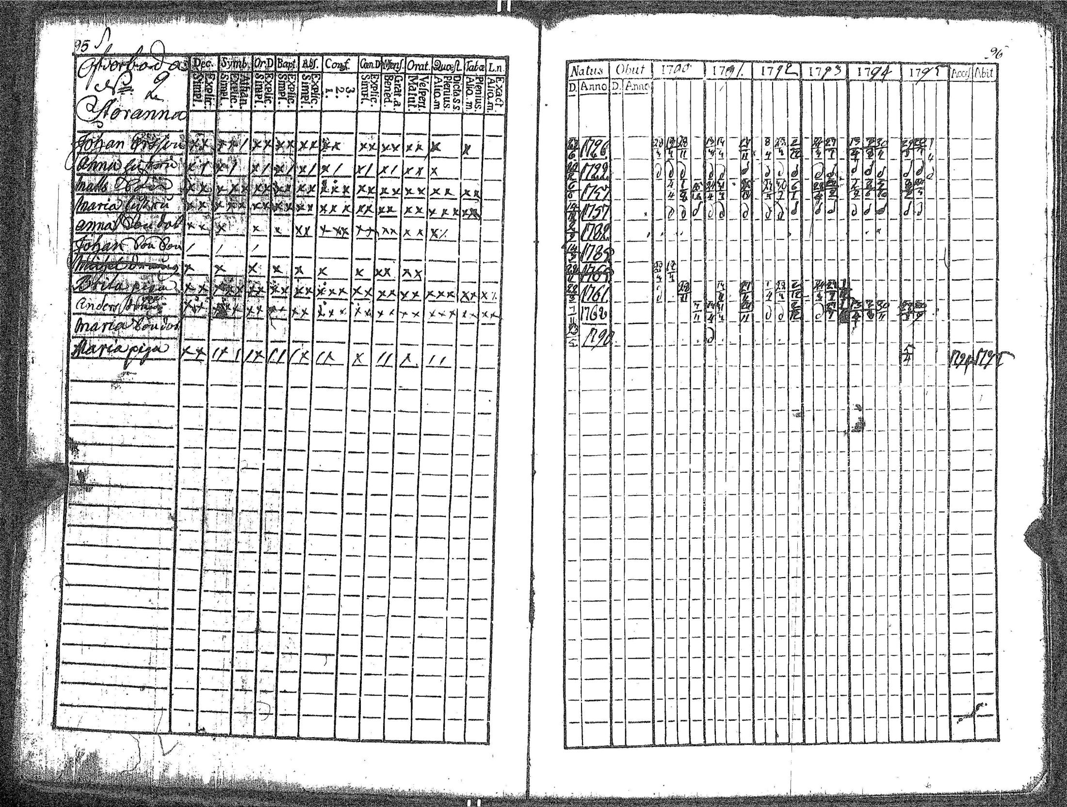 [ kuvat/54.jpg ]