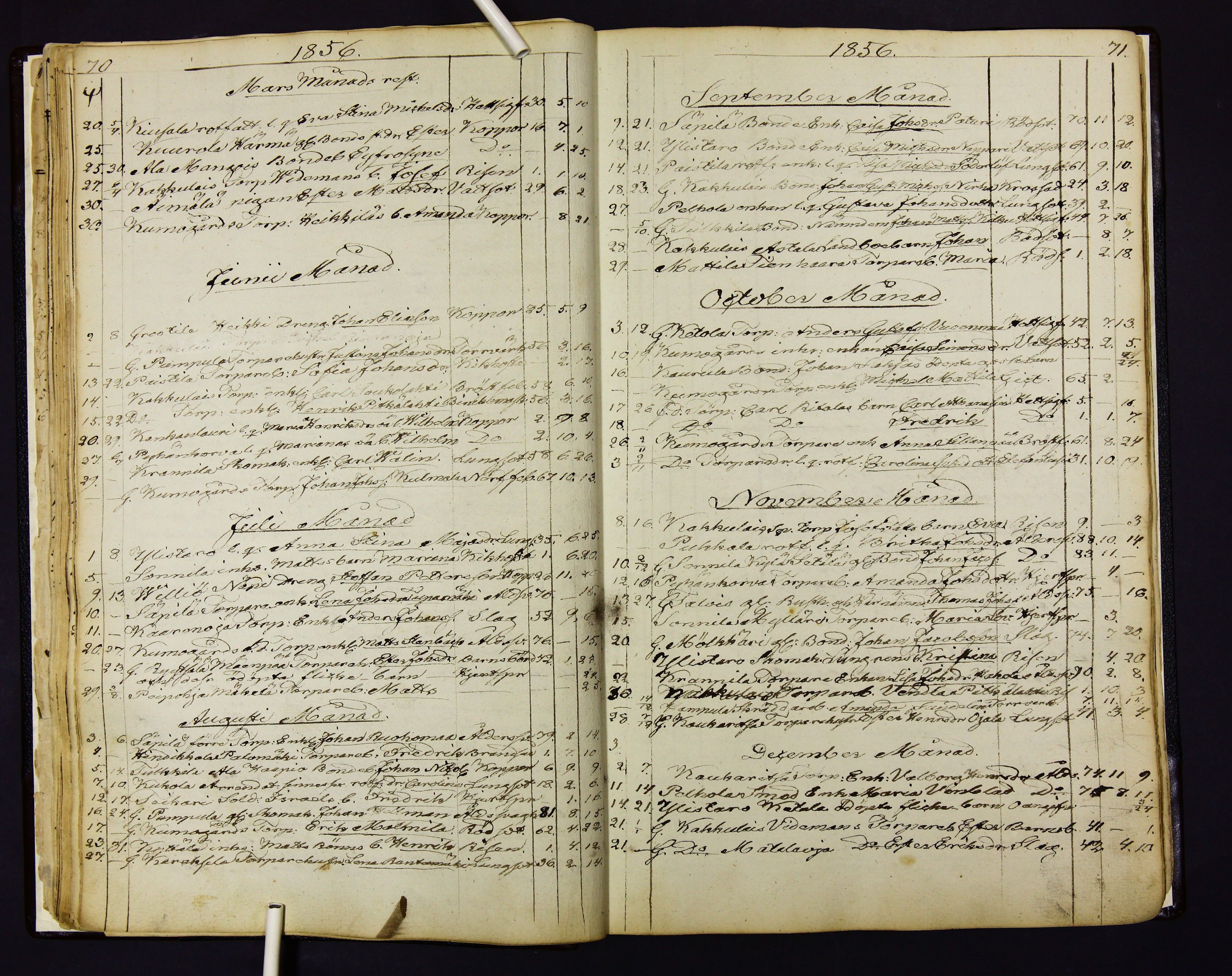 [ kuvat/40.jpg ]