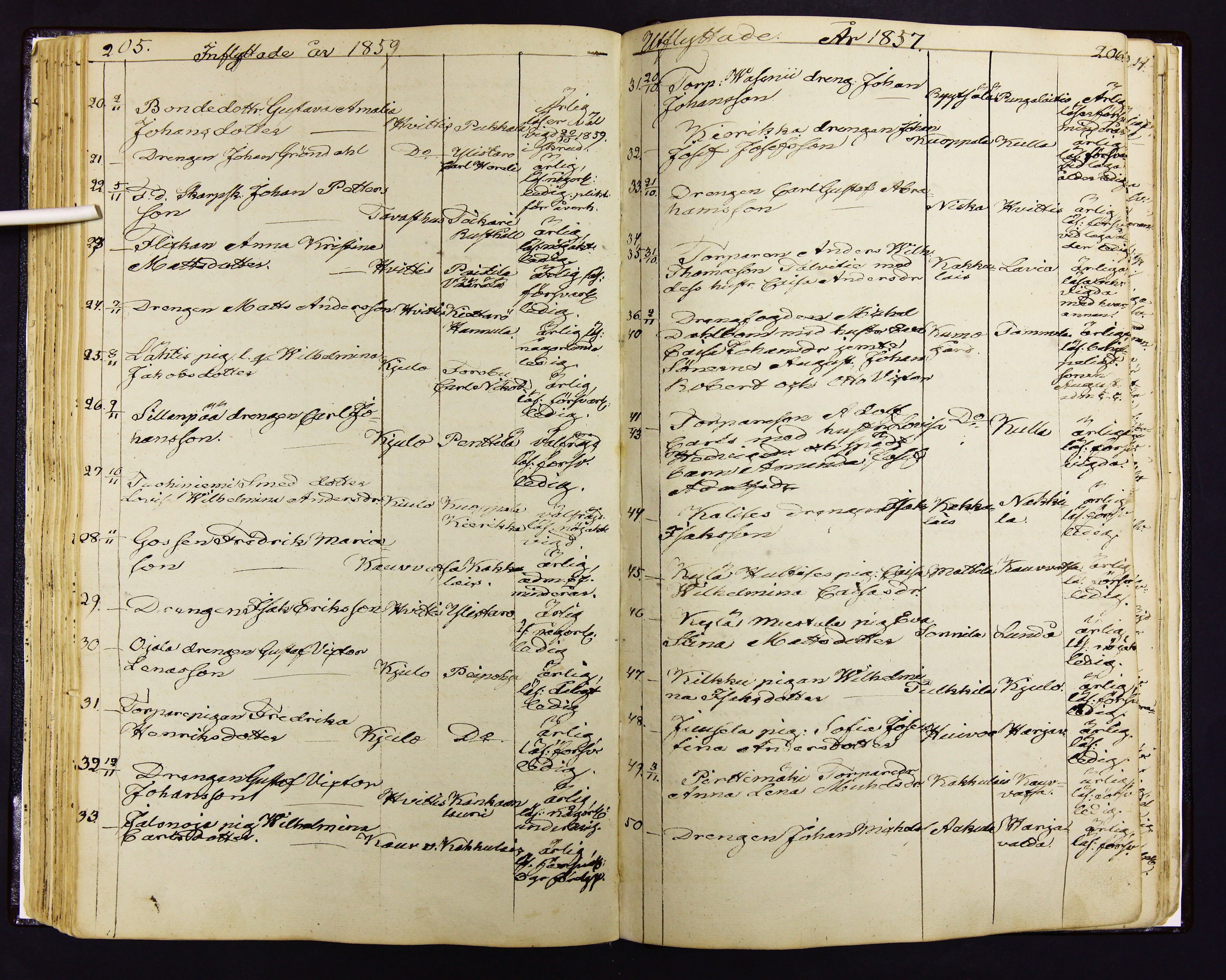 [ kuvat/106.jpg ]
