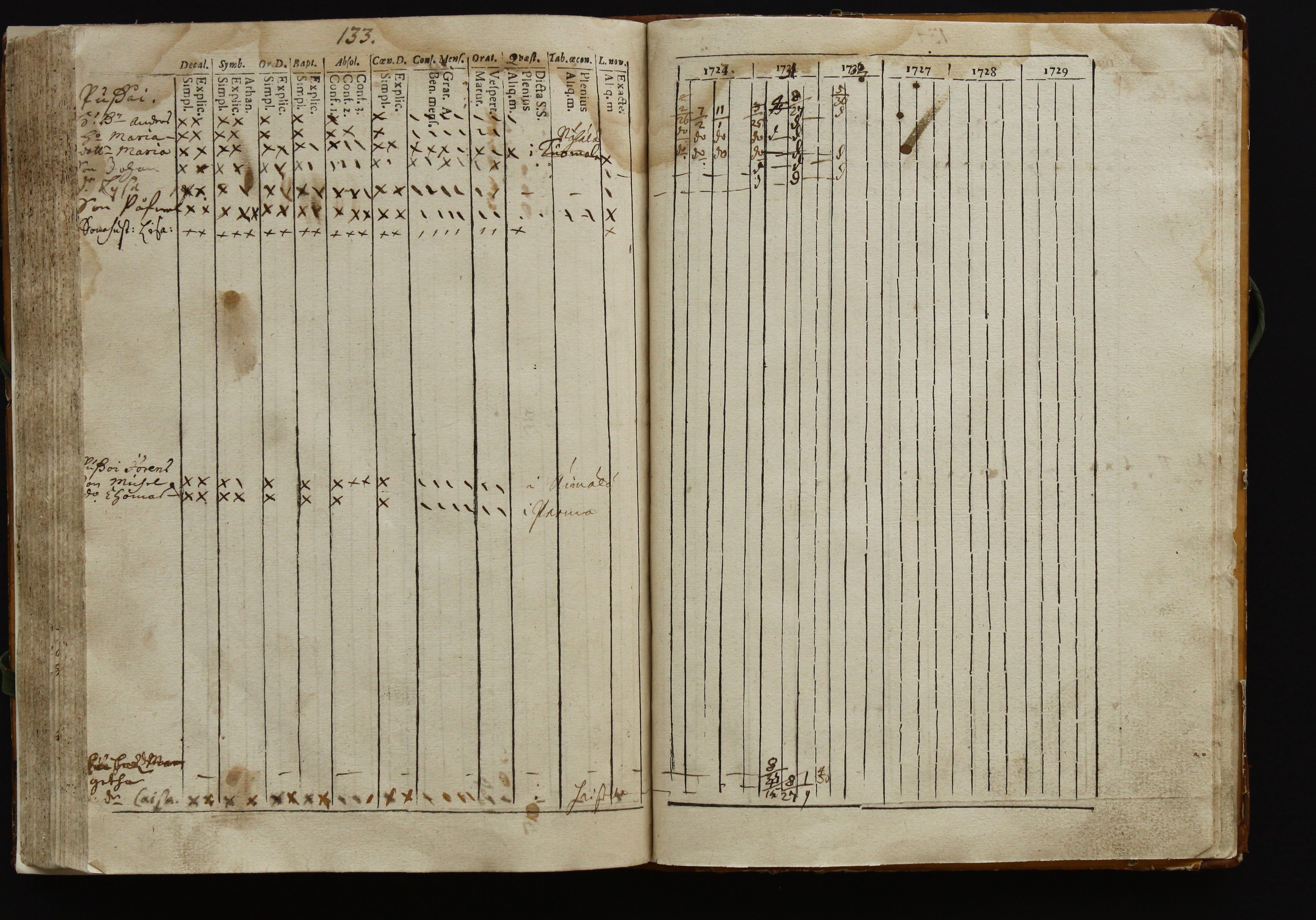 [ kuvat/142.jpg ]