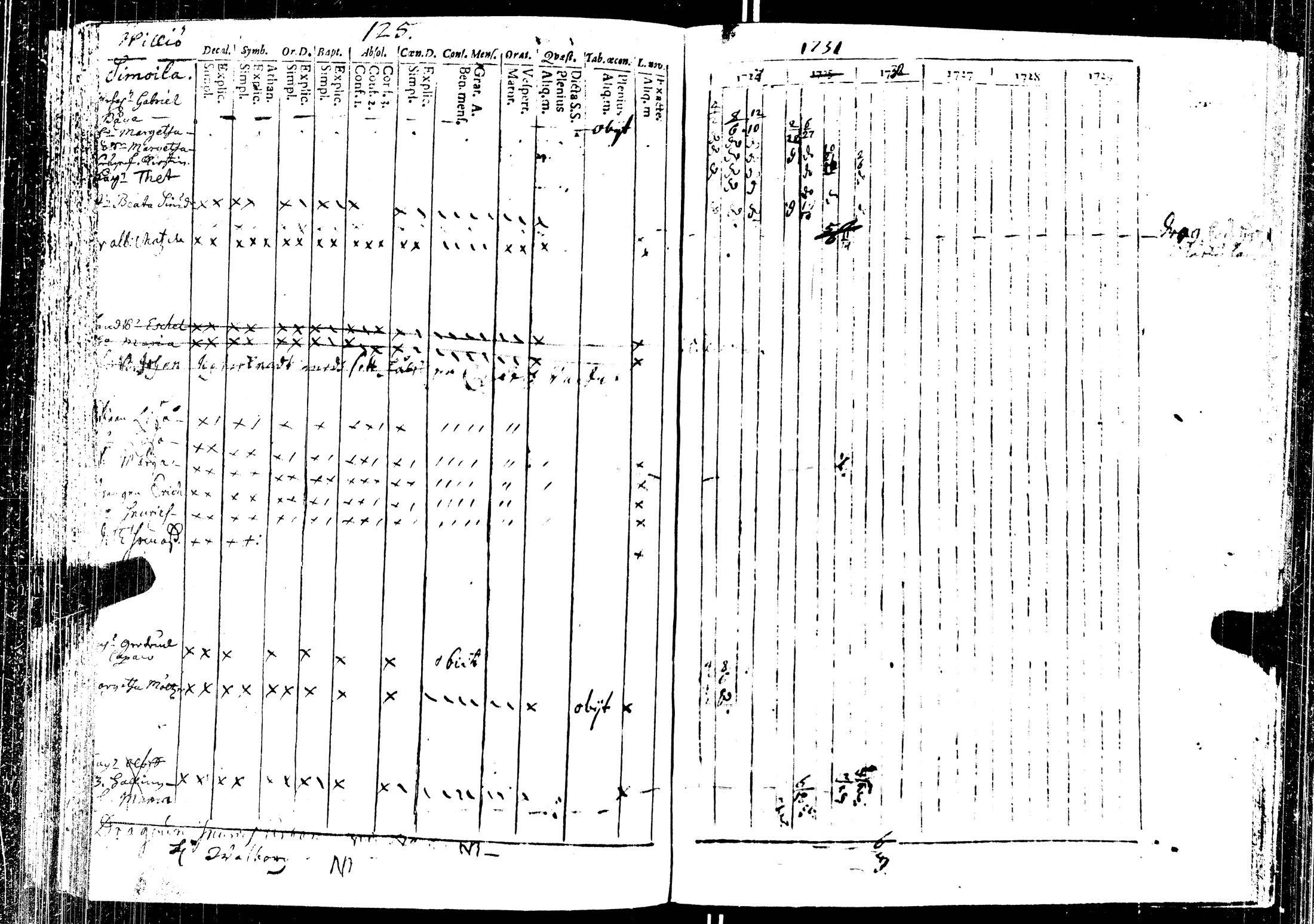 [ kuvat/128.jpg ]
