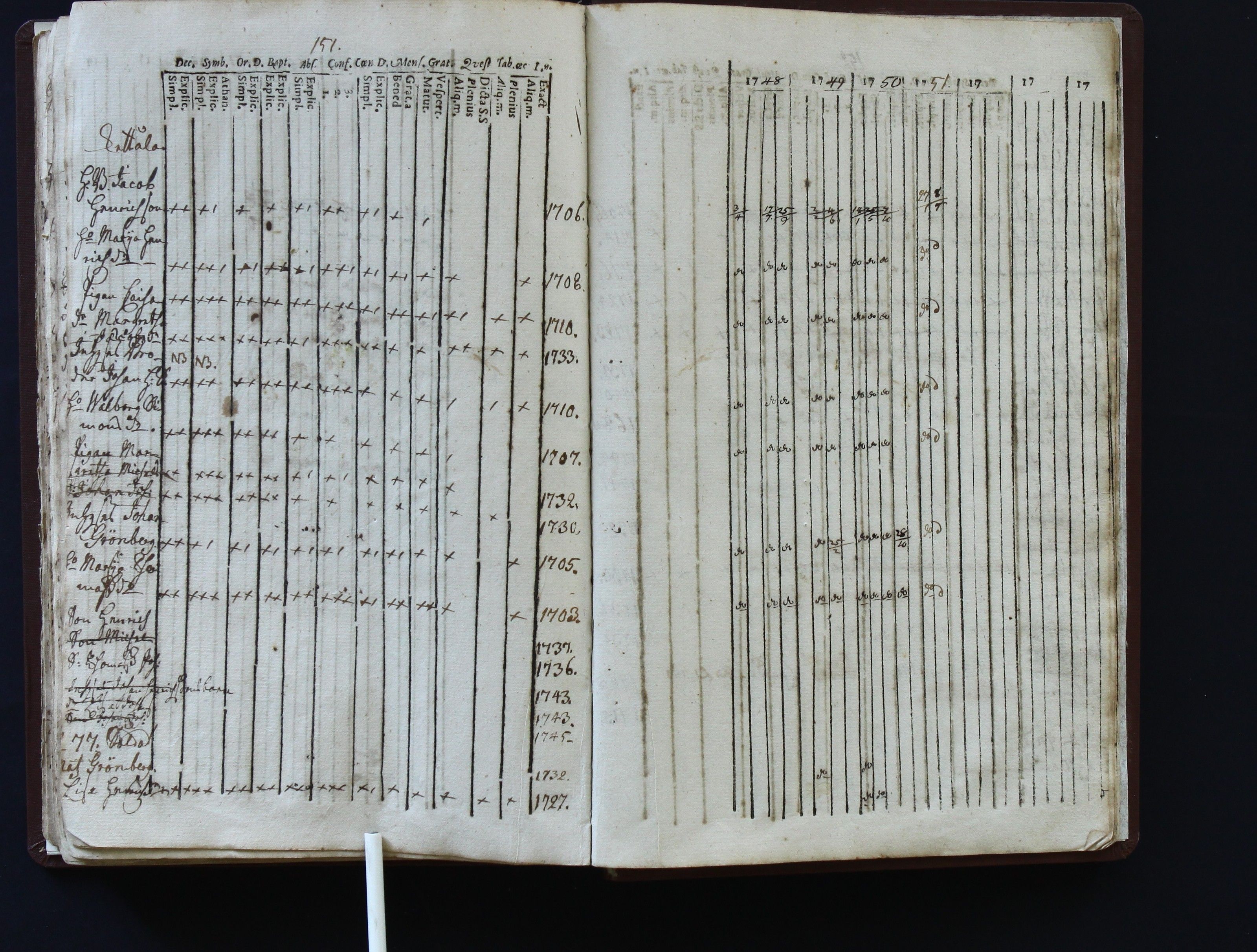 [ kuvat/157.jpg ]