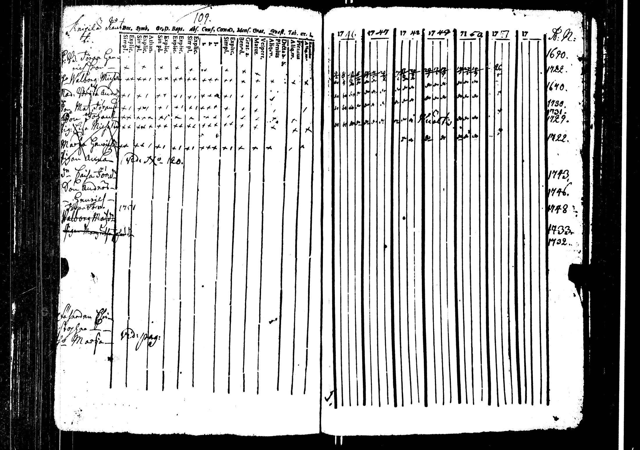 [ kuvat/120.jpg ]