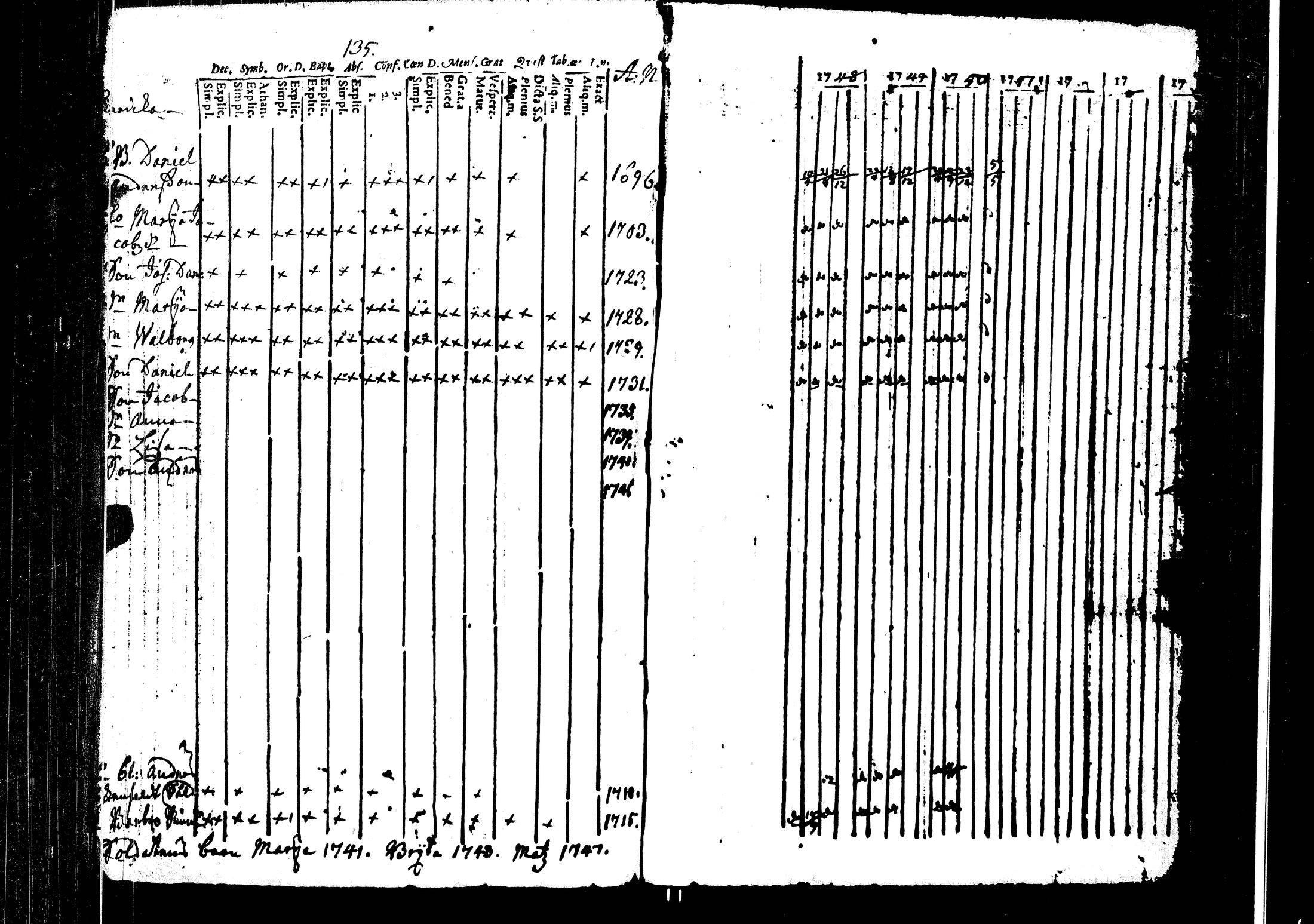 [ kuvat/147.jpg ]
