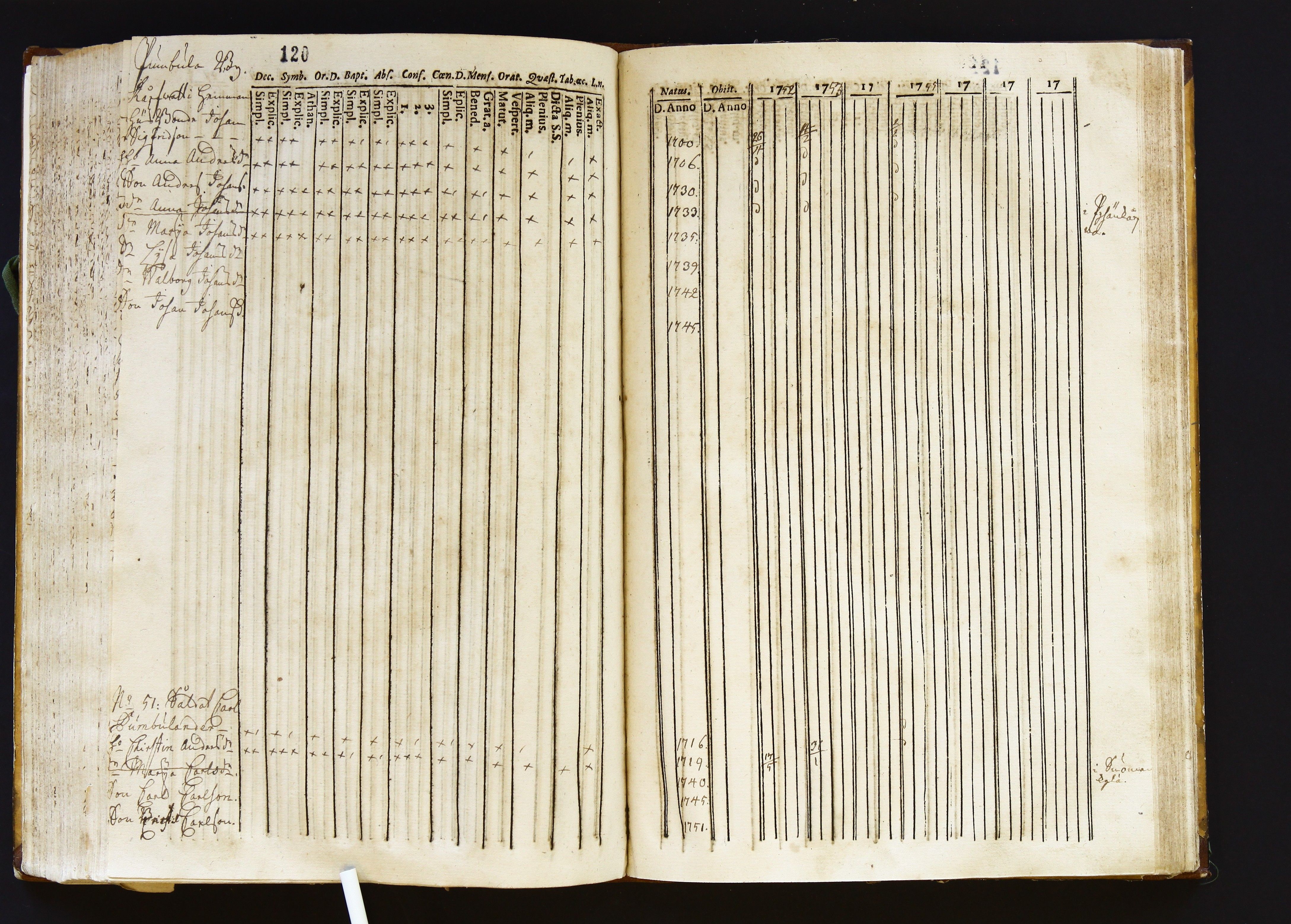 [ kuvat/144.jpg ]