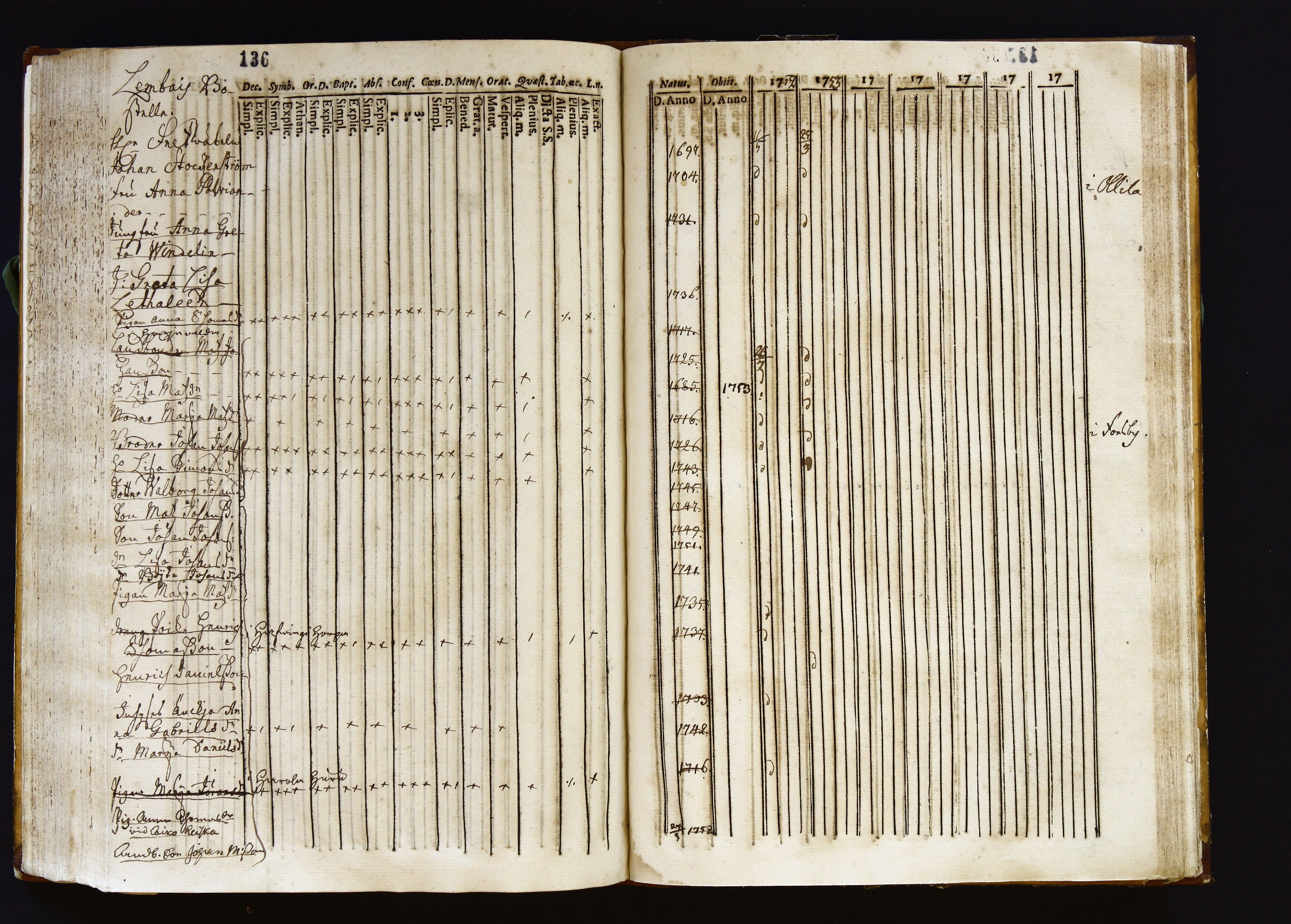 [ kuvat/163.jpg ]