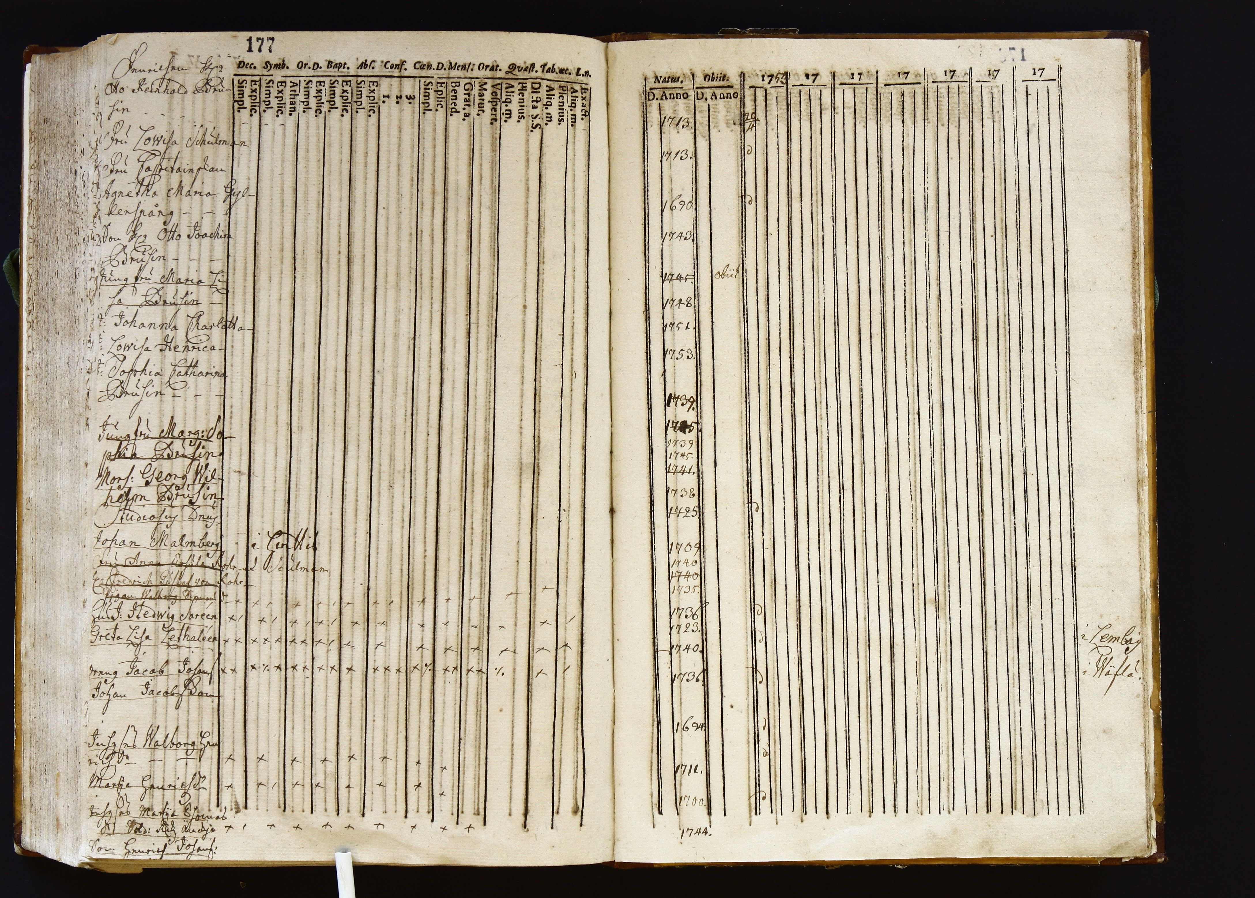 [ kuvat/209.jpg ]