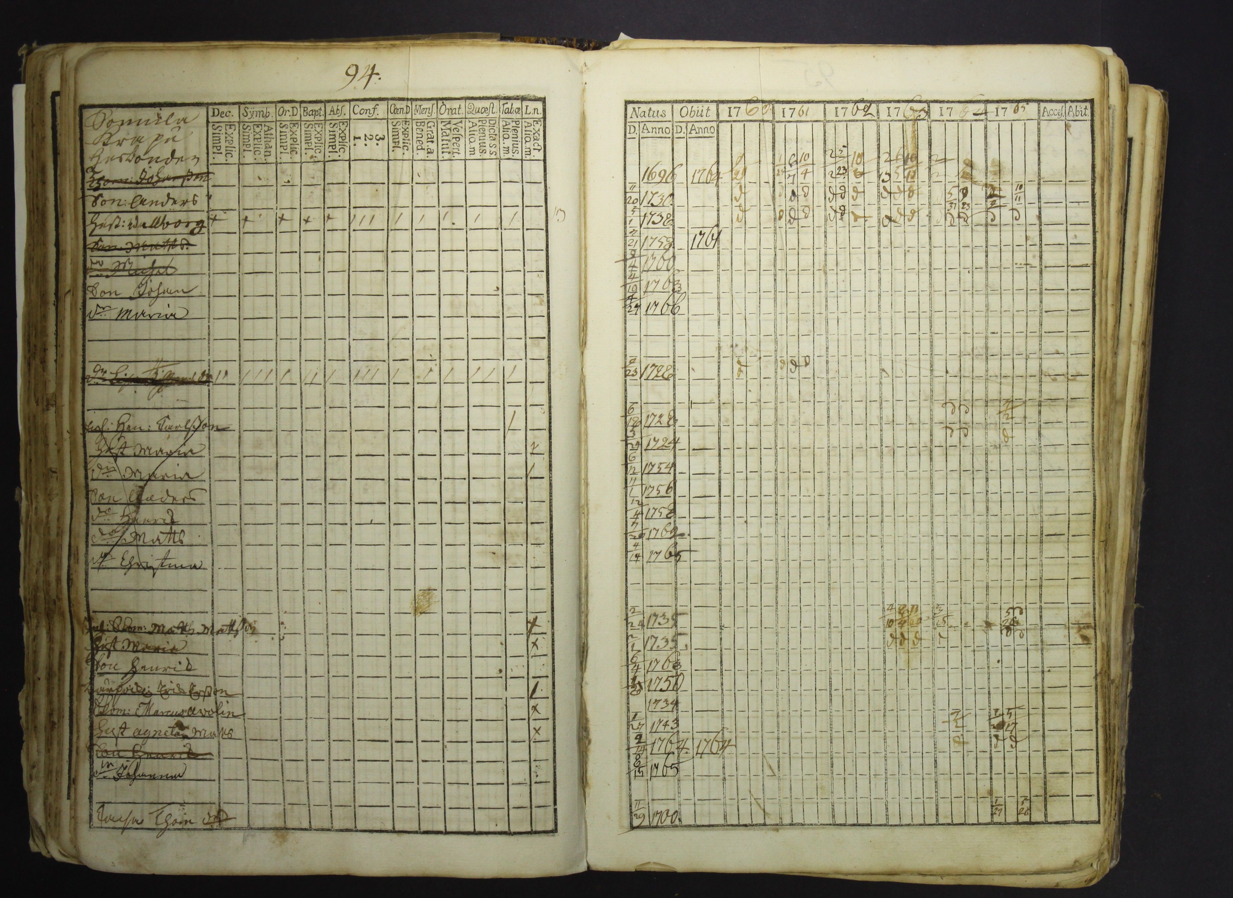 [ kuvat/105.jpg ]