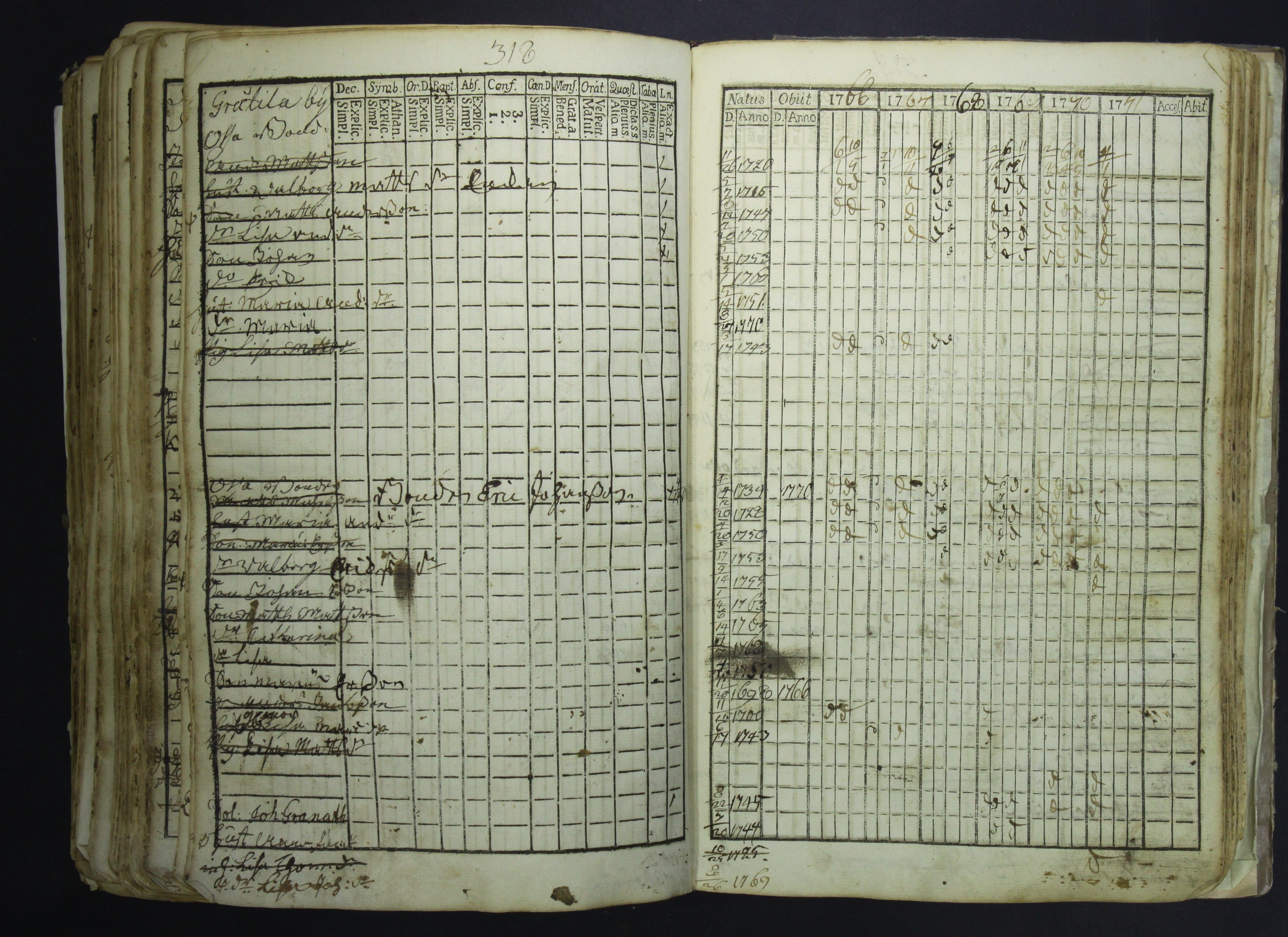 [ kuvat/331.jpg ]
