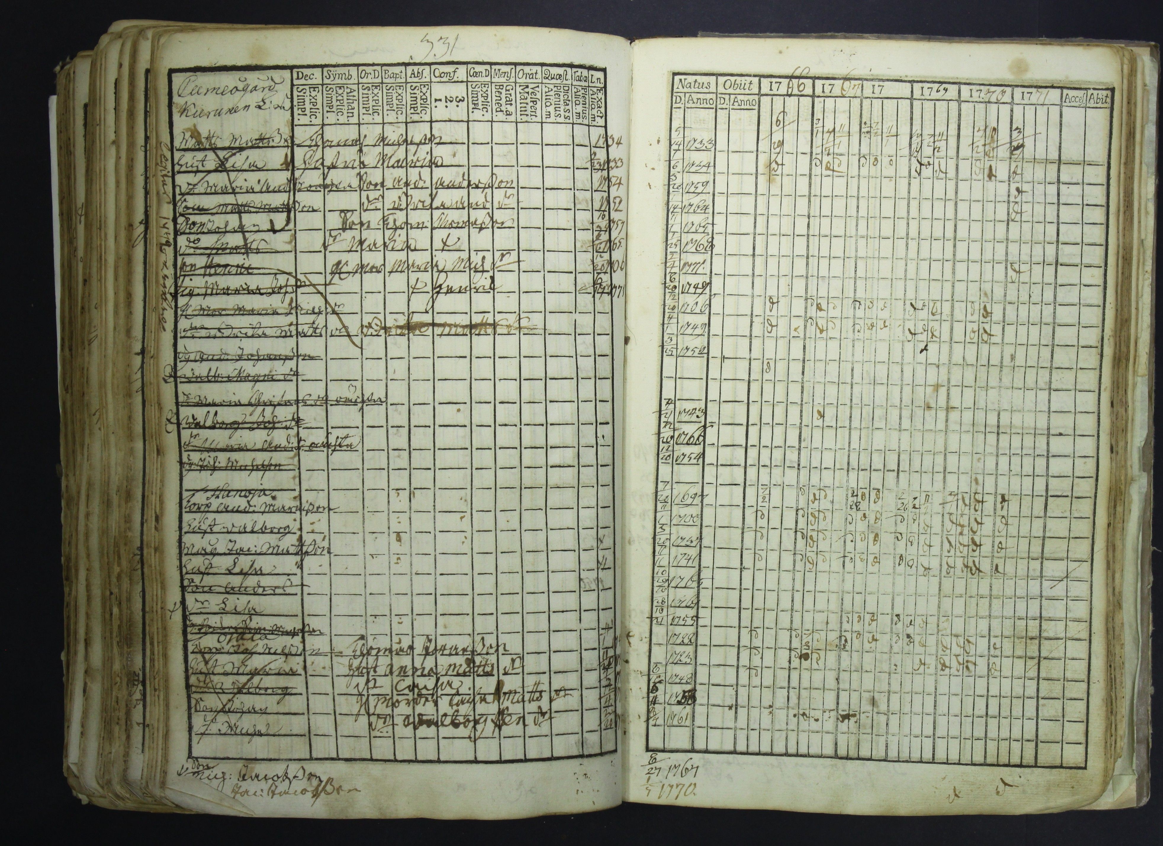 [ kuvat/344.jpg ]