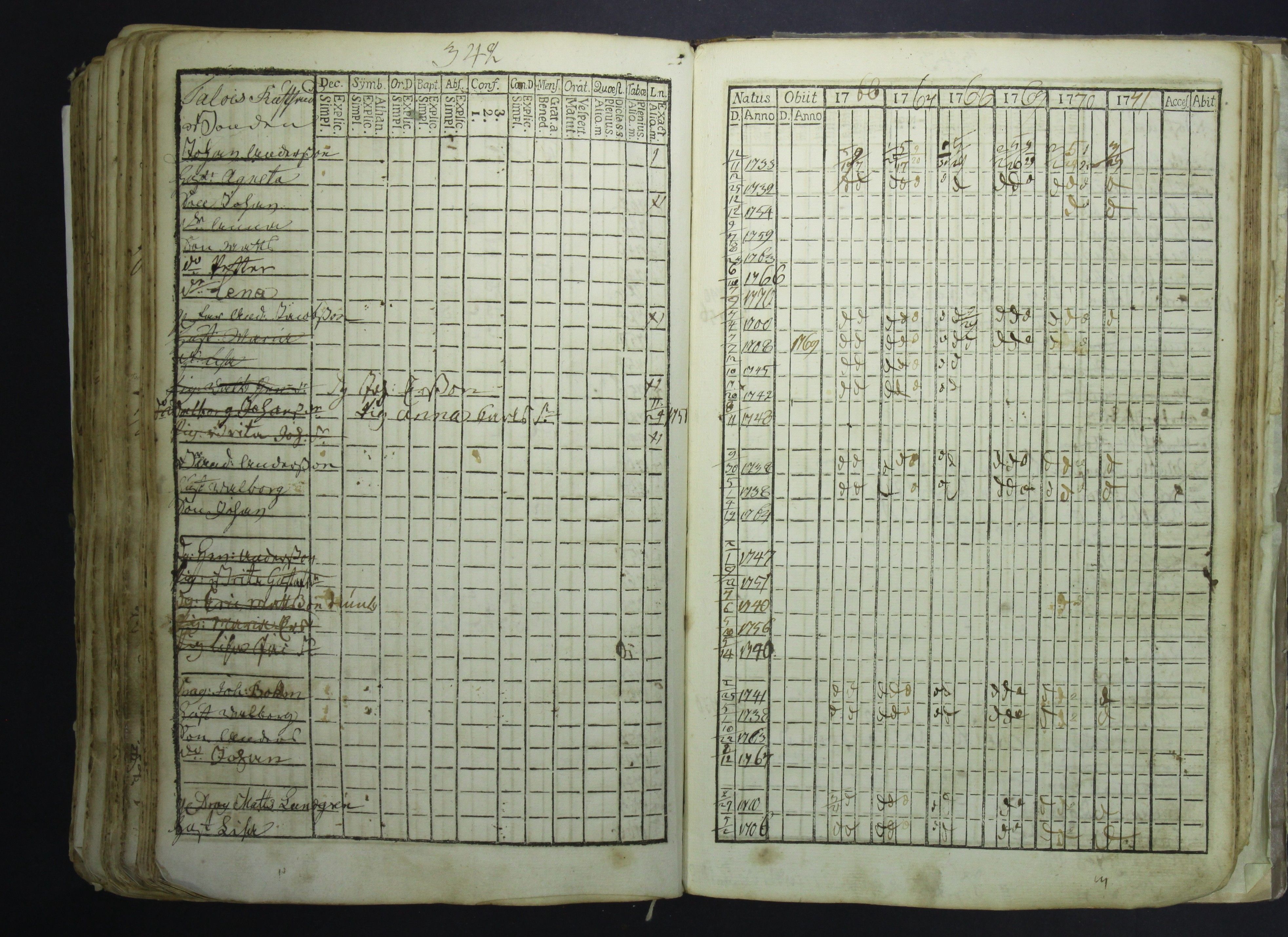 [ kuvat/355.jpg ]