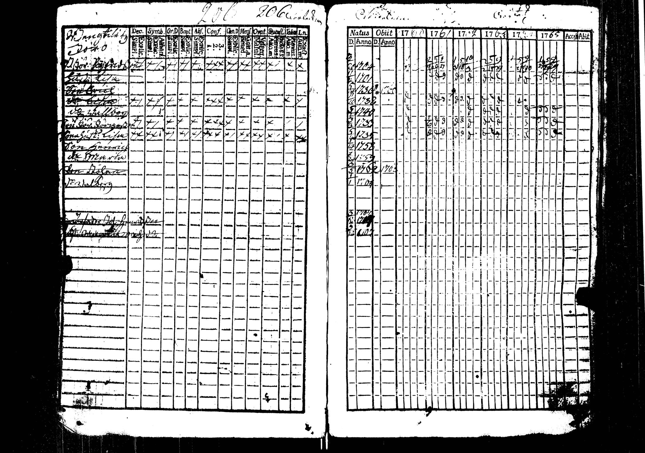 [ kuvat/209.jpg ]