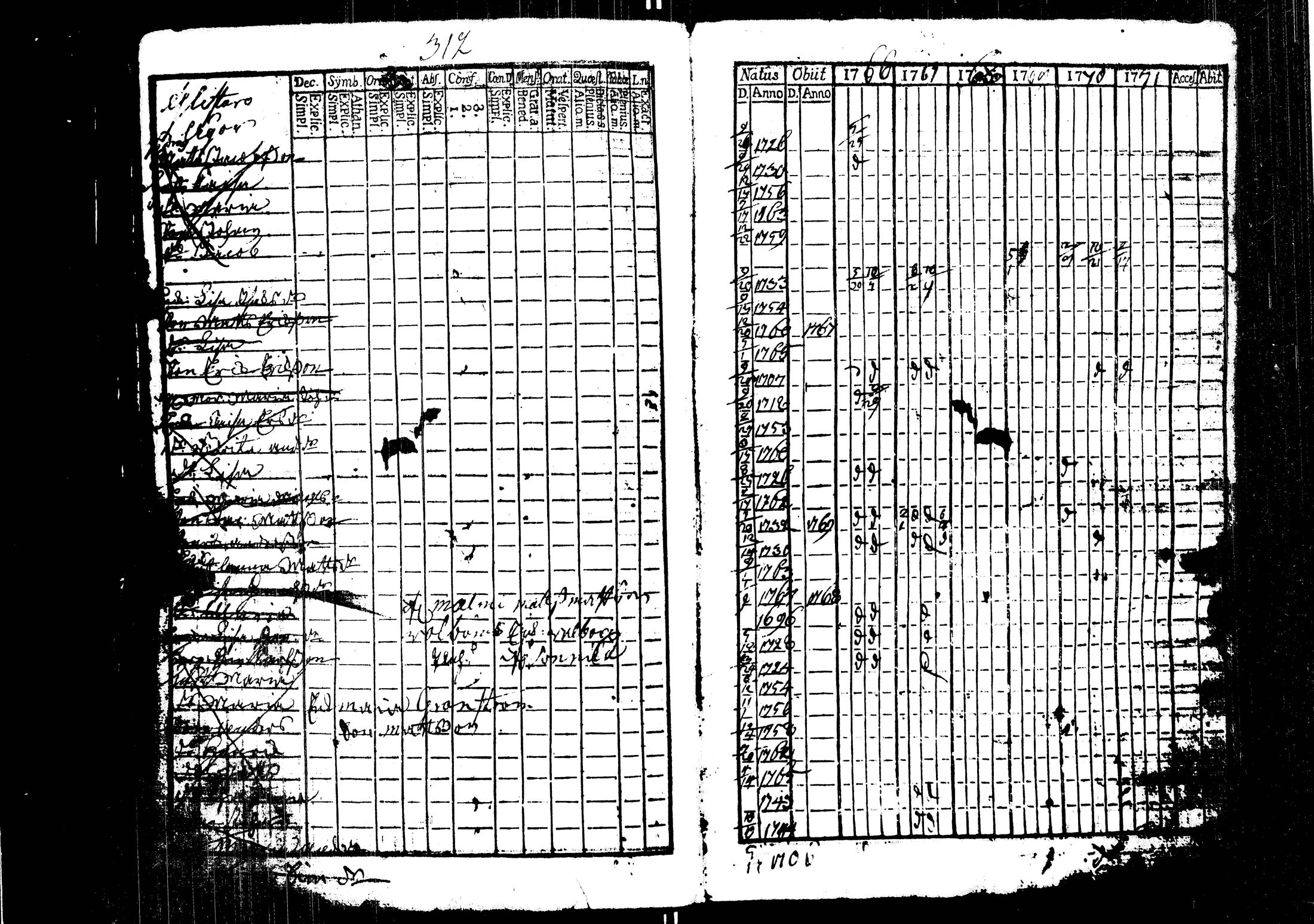 [ kuvat/315.jpg ]