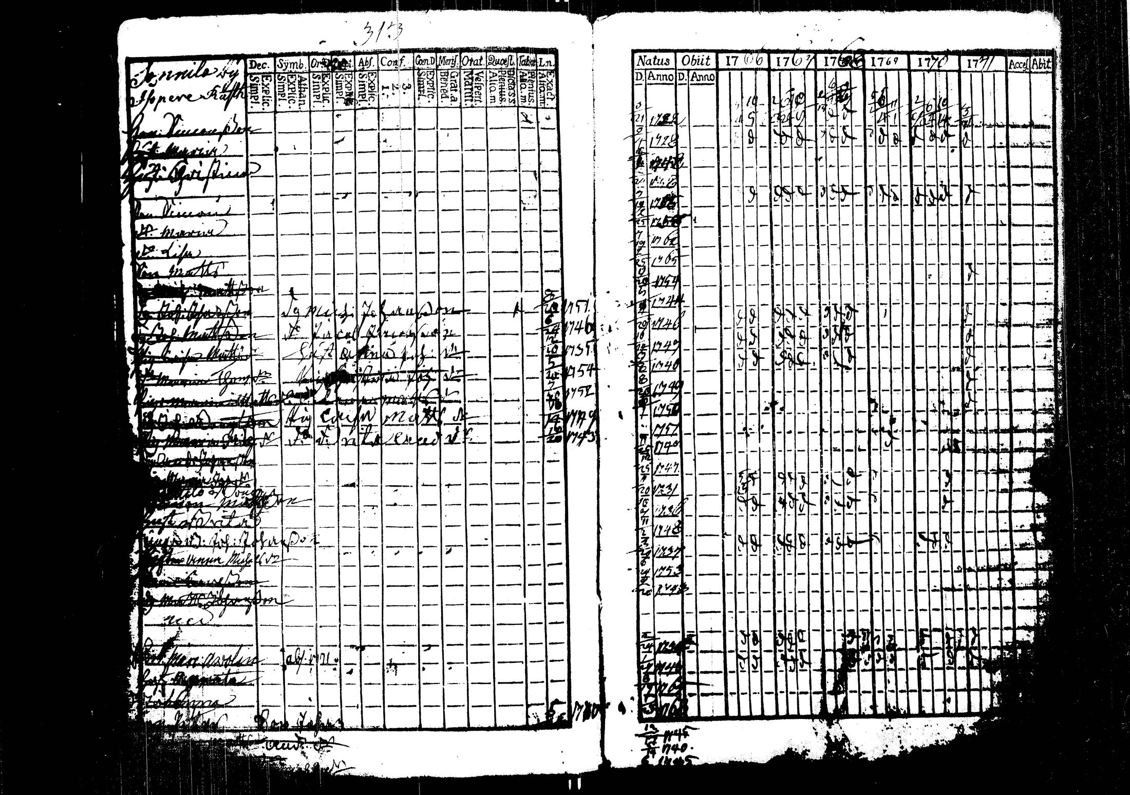 [ kuvat/316.jpg ]