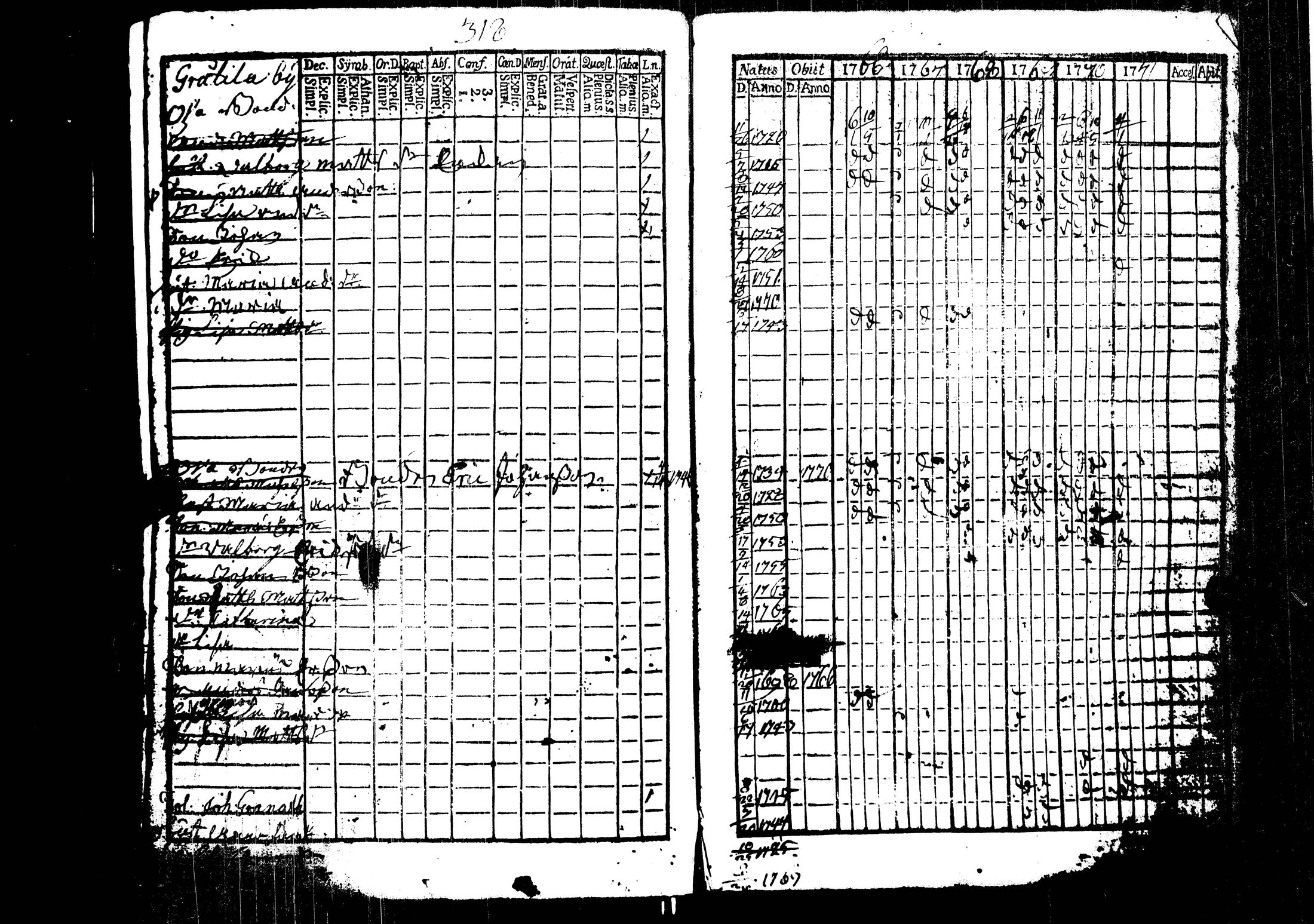 [ kuvat/321.jpg ]