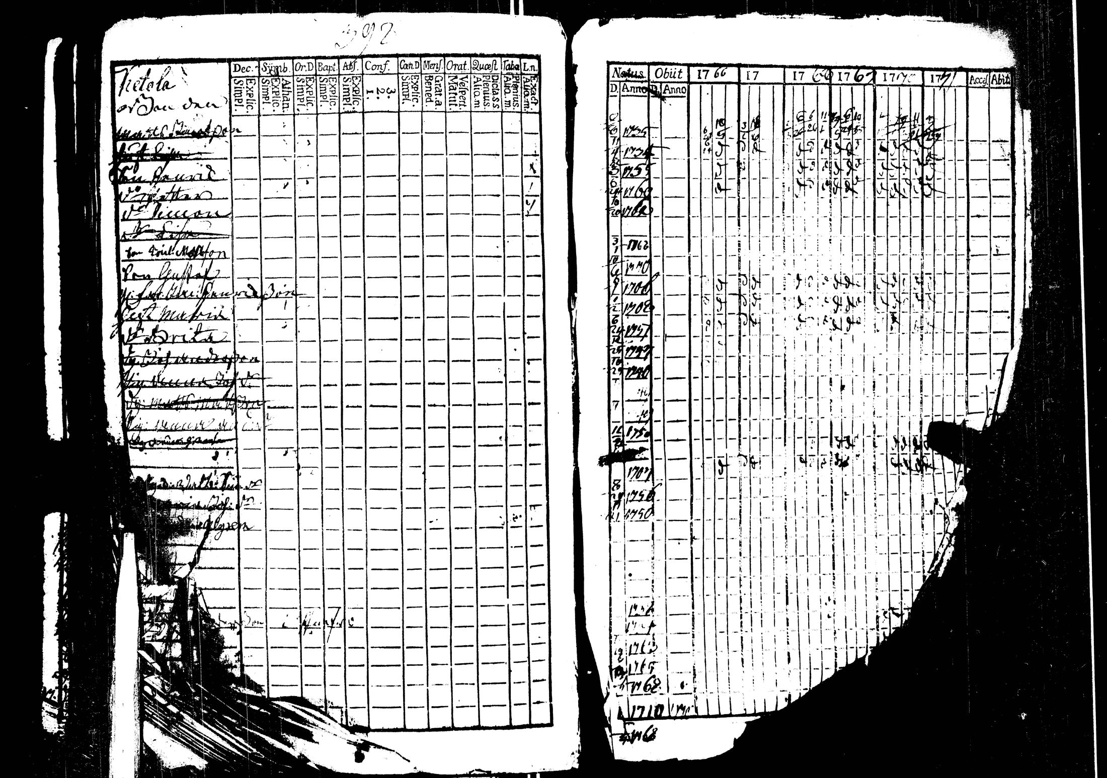 [ kuvat/401.jpg ]