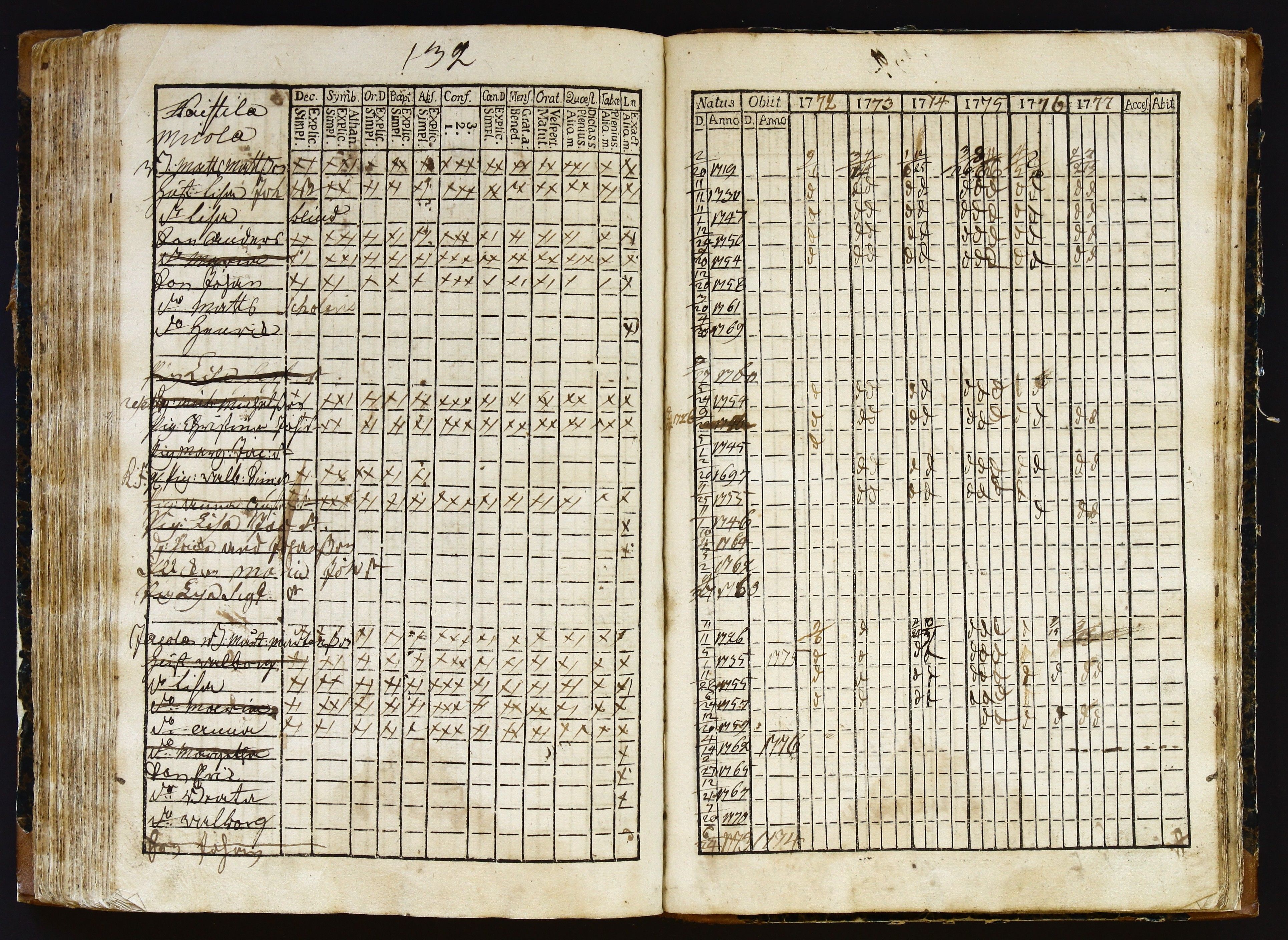 [ kuvat/145.jpg ]