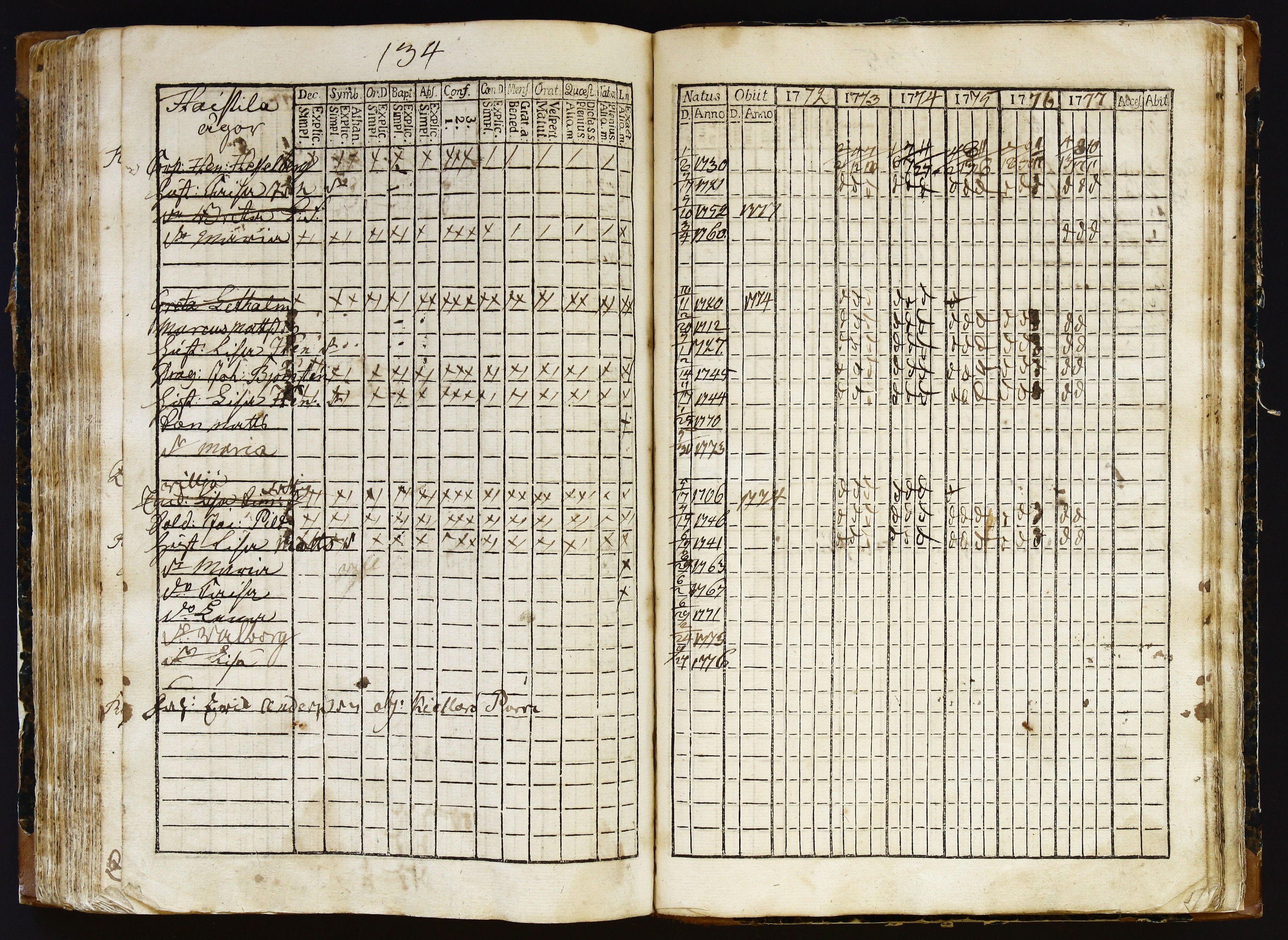 [ kuvat/147.jpg ]