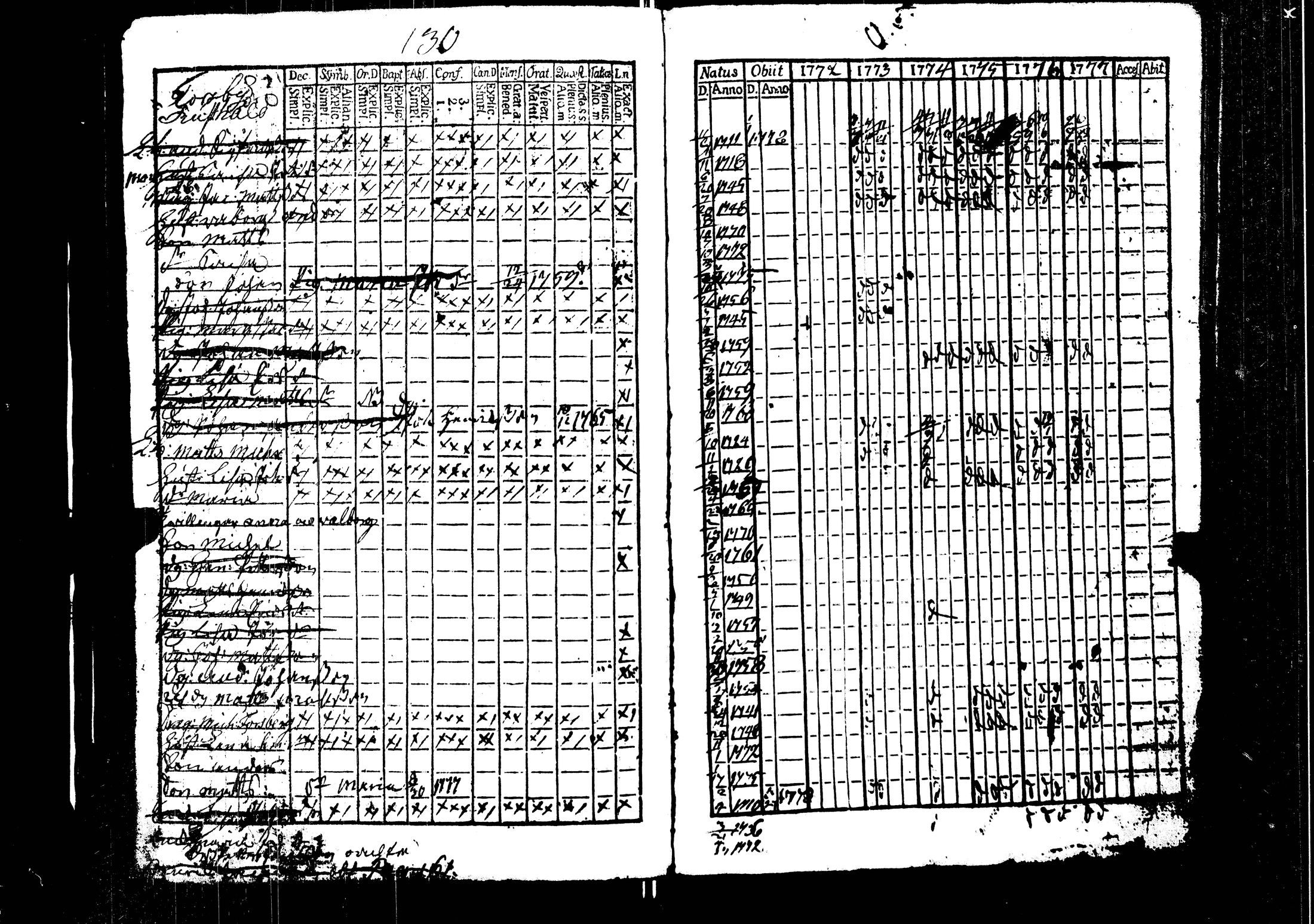 [ kuvat/135.jpg ]