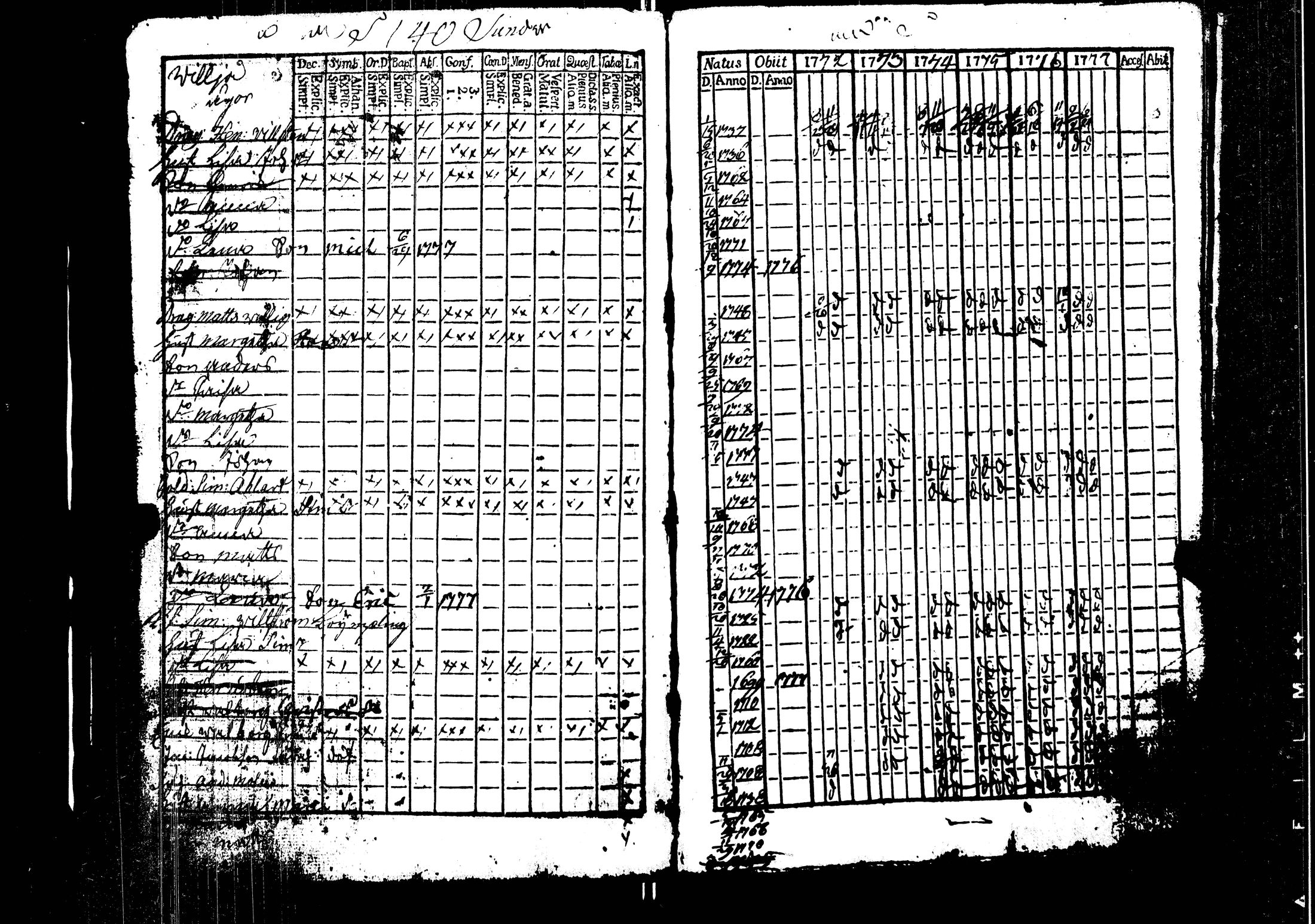 [ kuvat/145.jpg ]