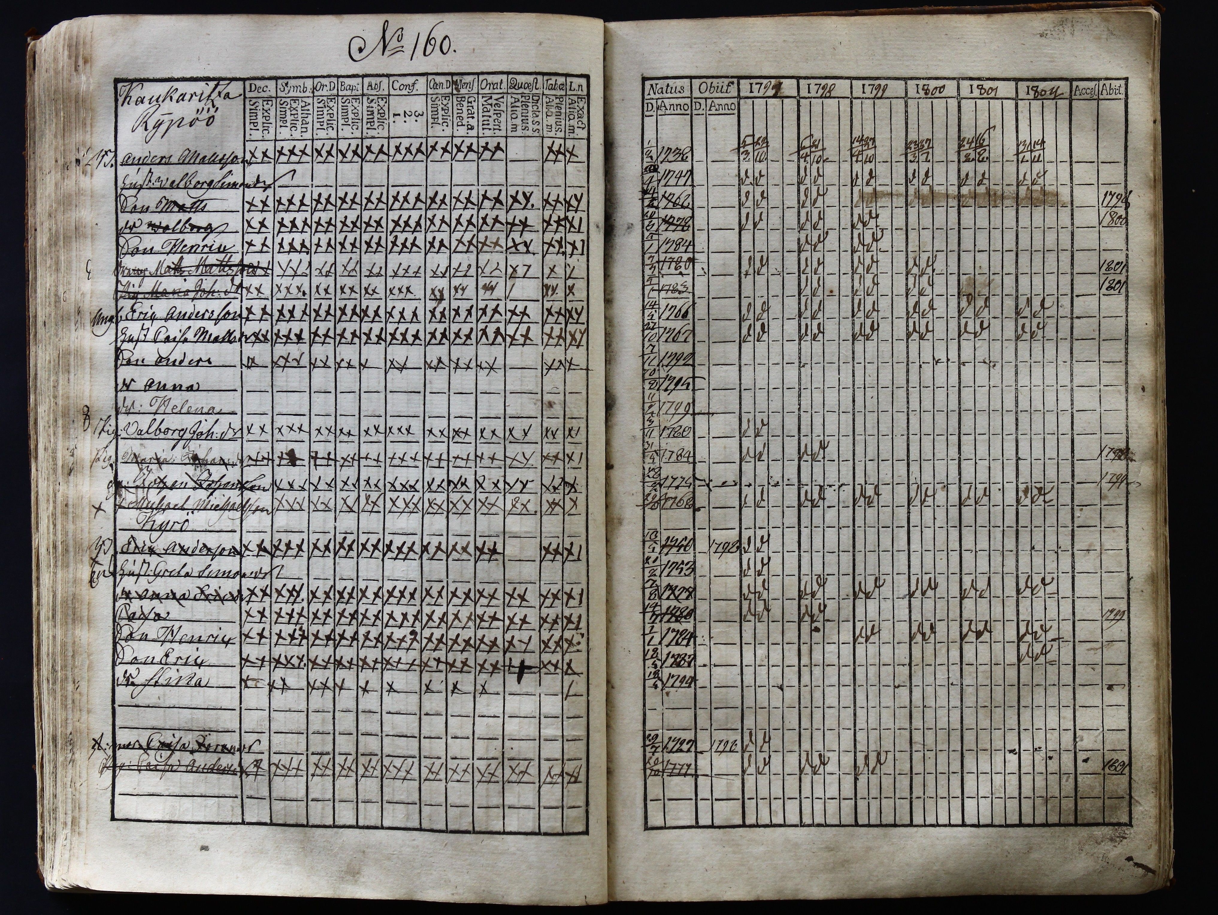 [ kuvat/166.jpg ]