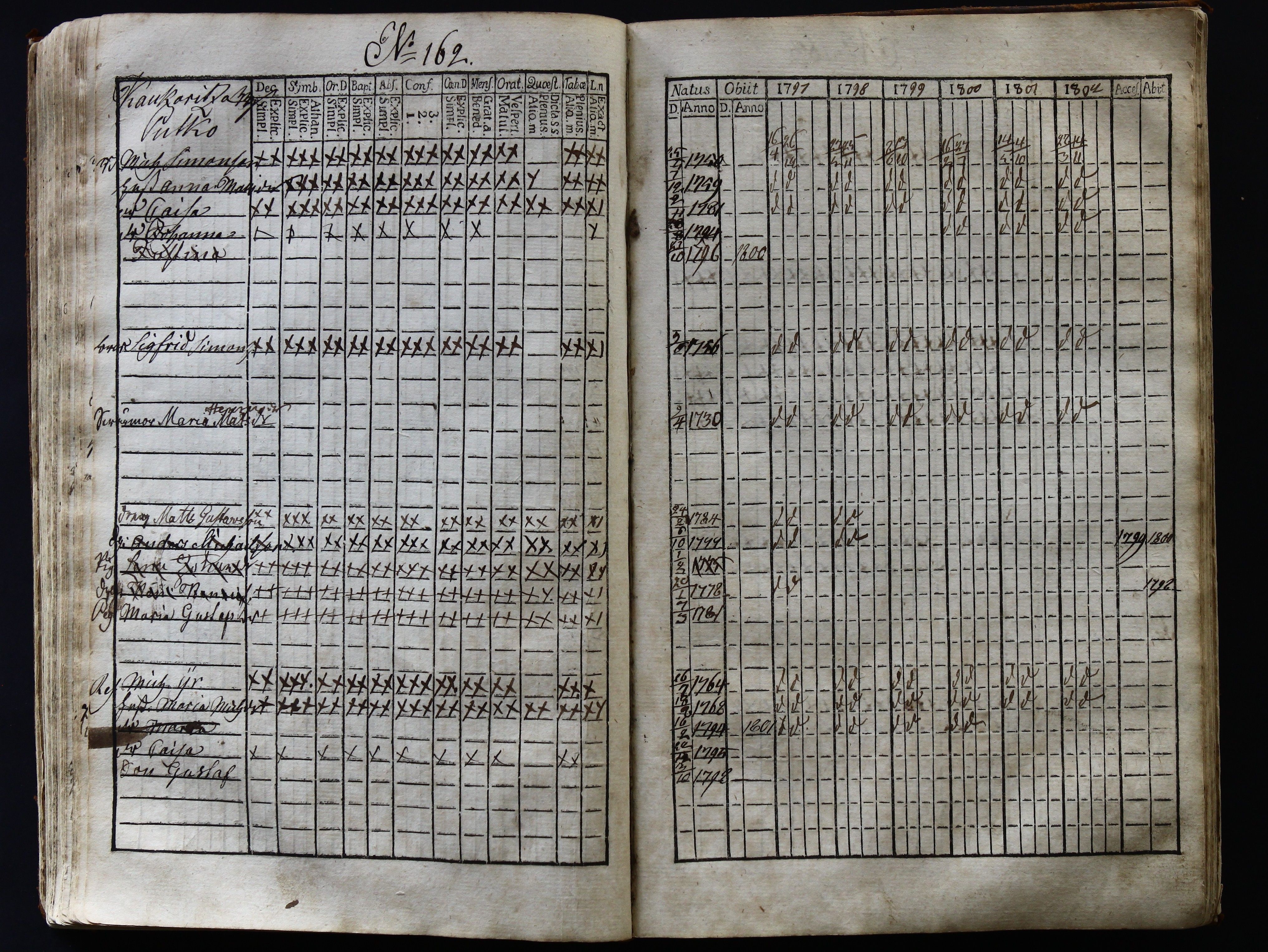 [ kuvat/168.jpg ]