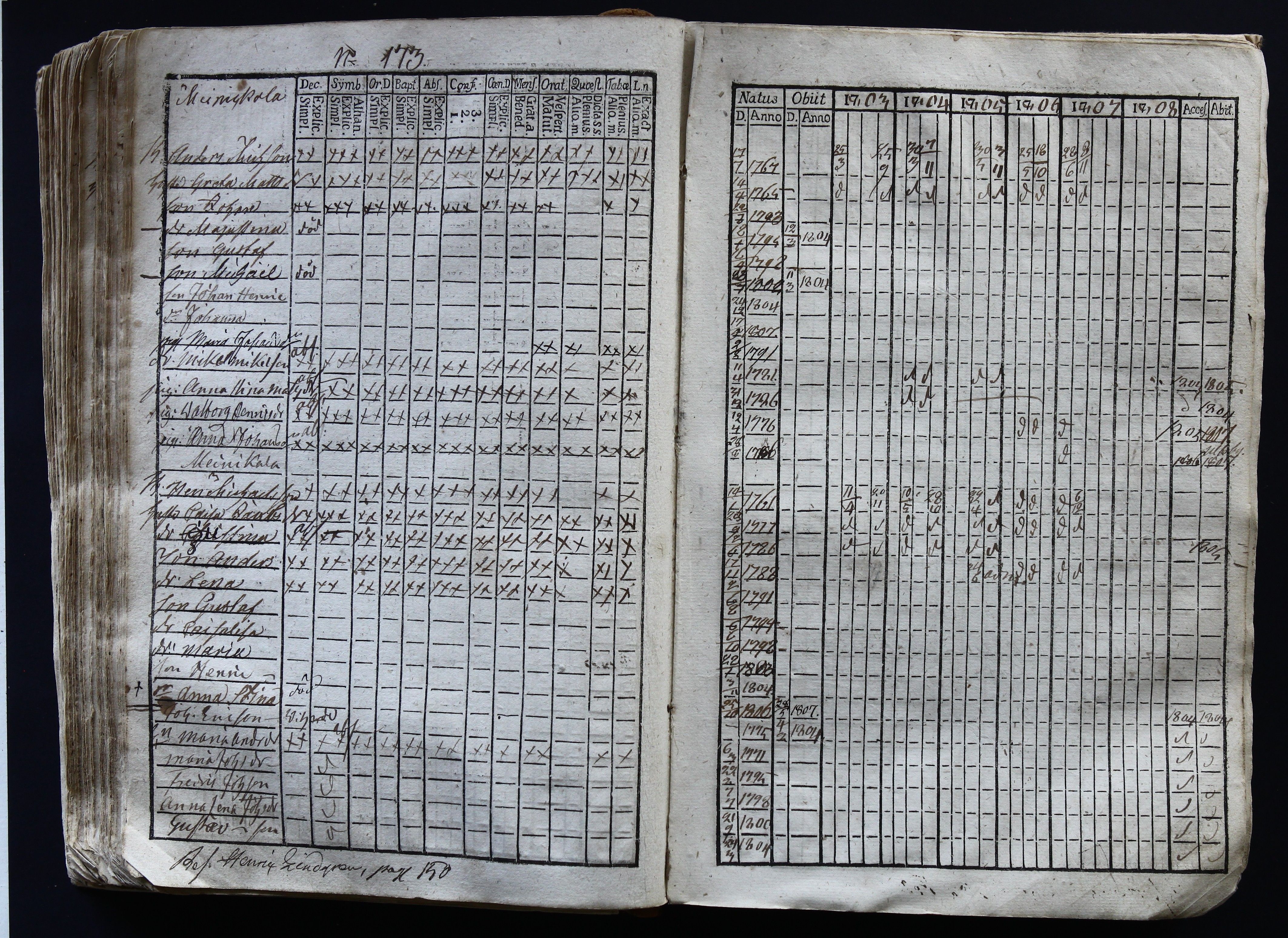 [ kuvat/166.jpg ]