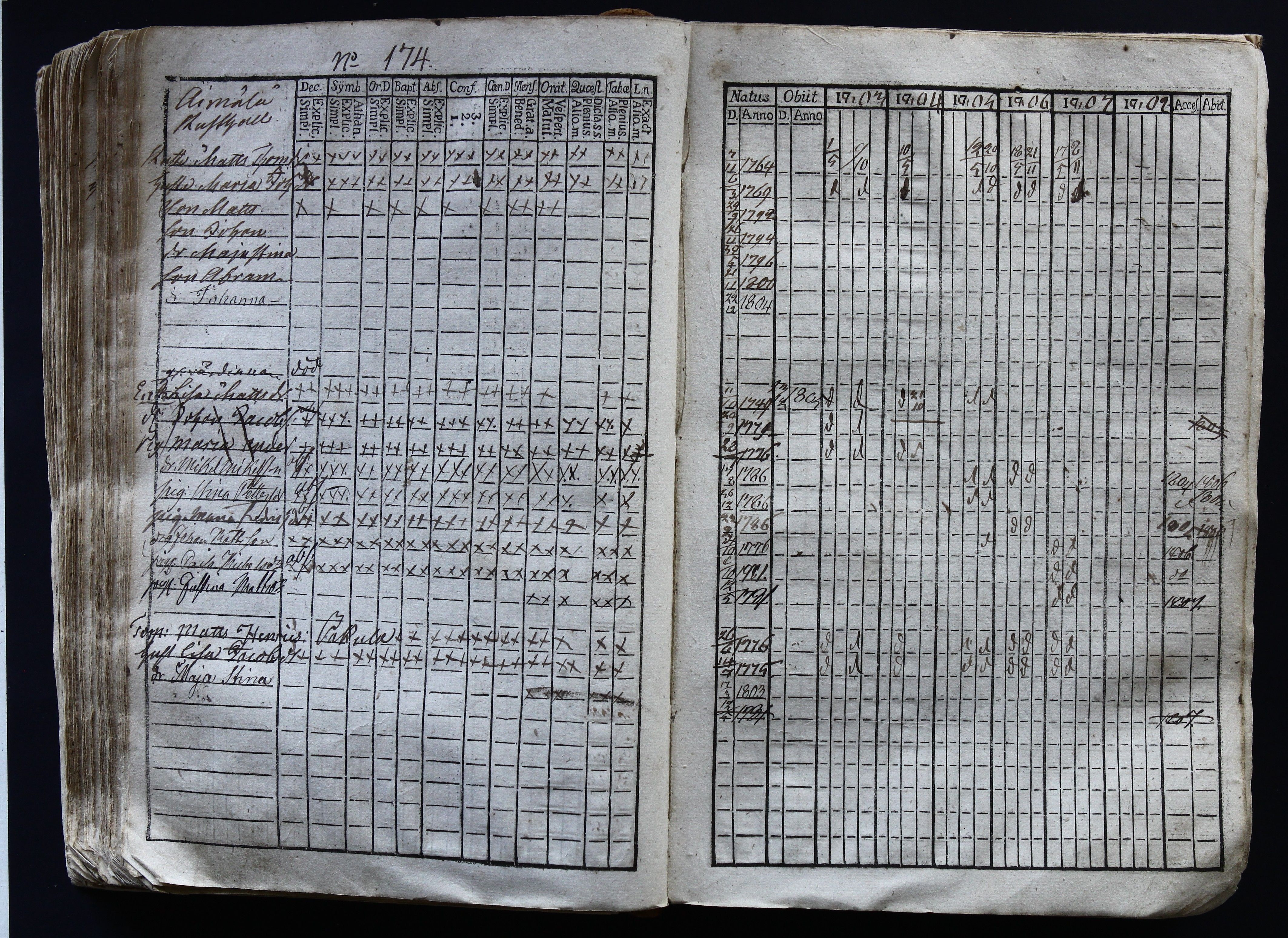 [ kuvat/167.jpg ]