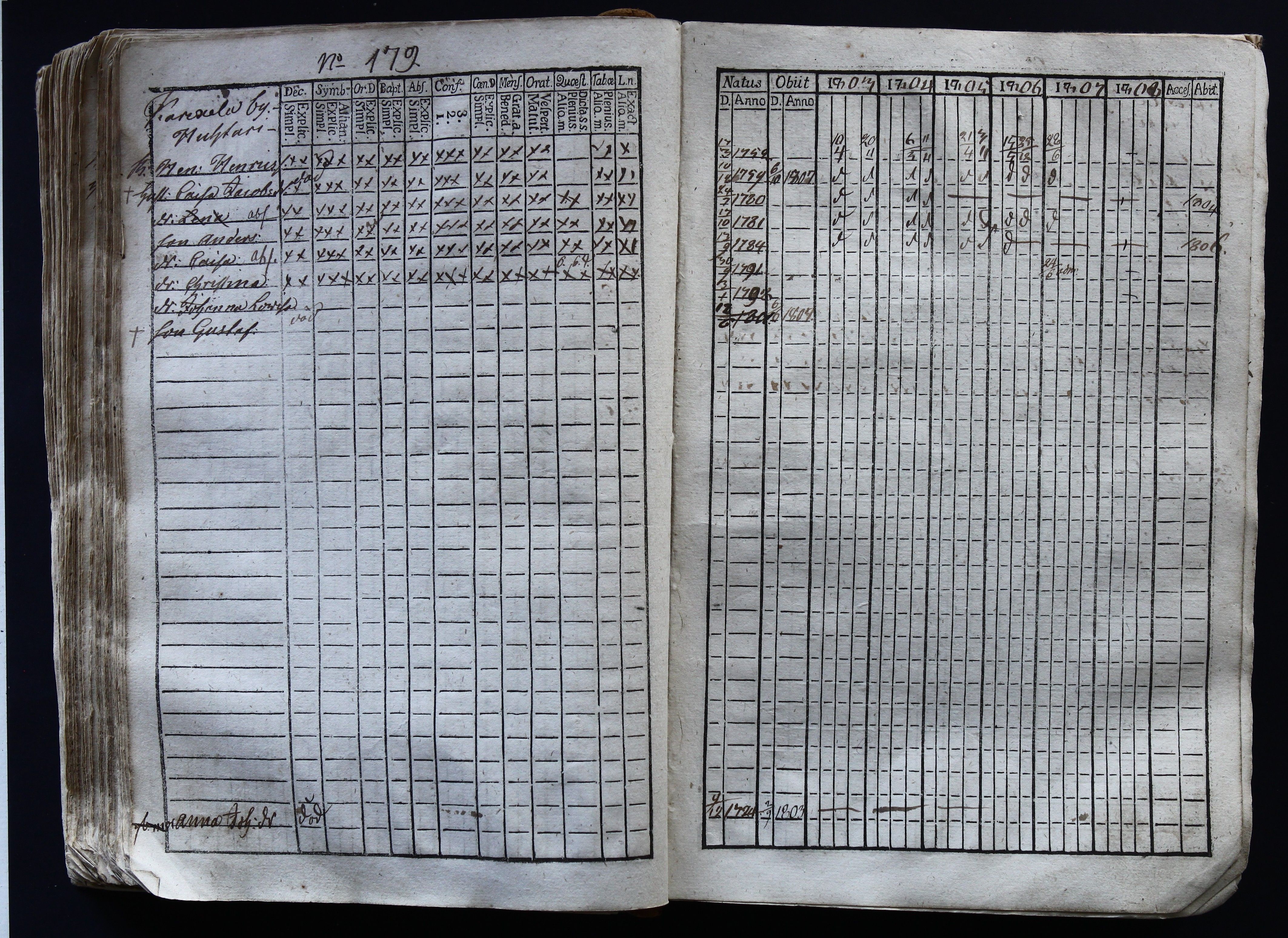 [ kuvat/172.jpg ]