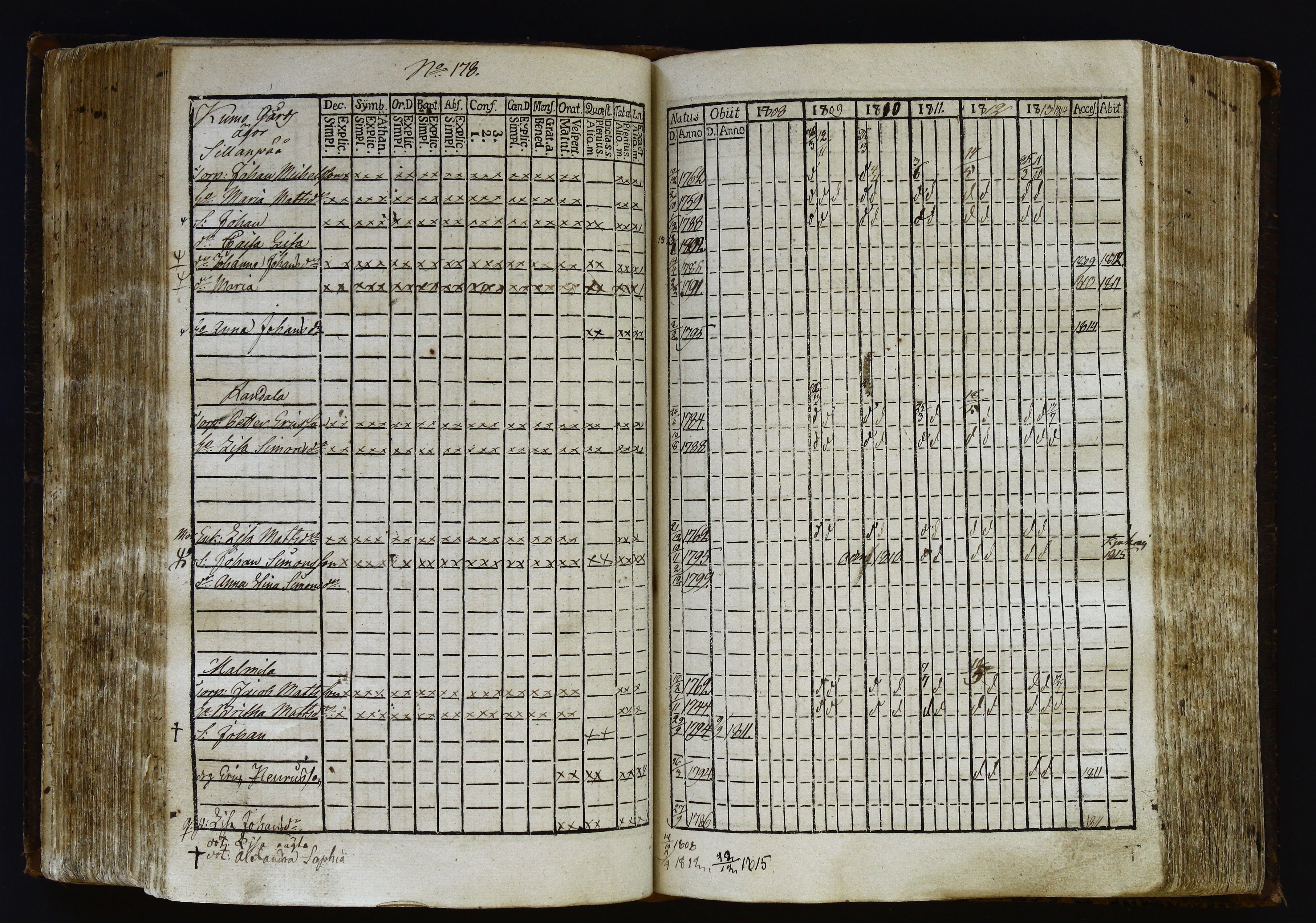 [ kuvat/185.jpg ]