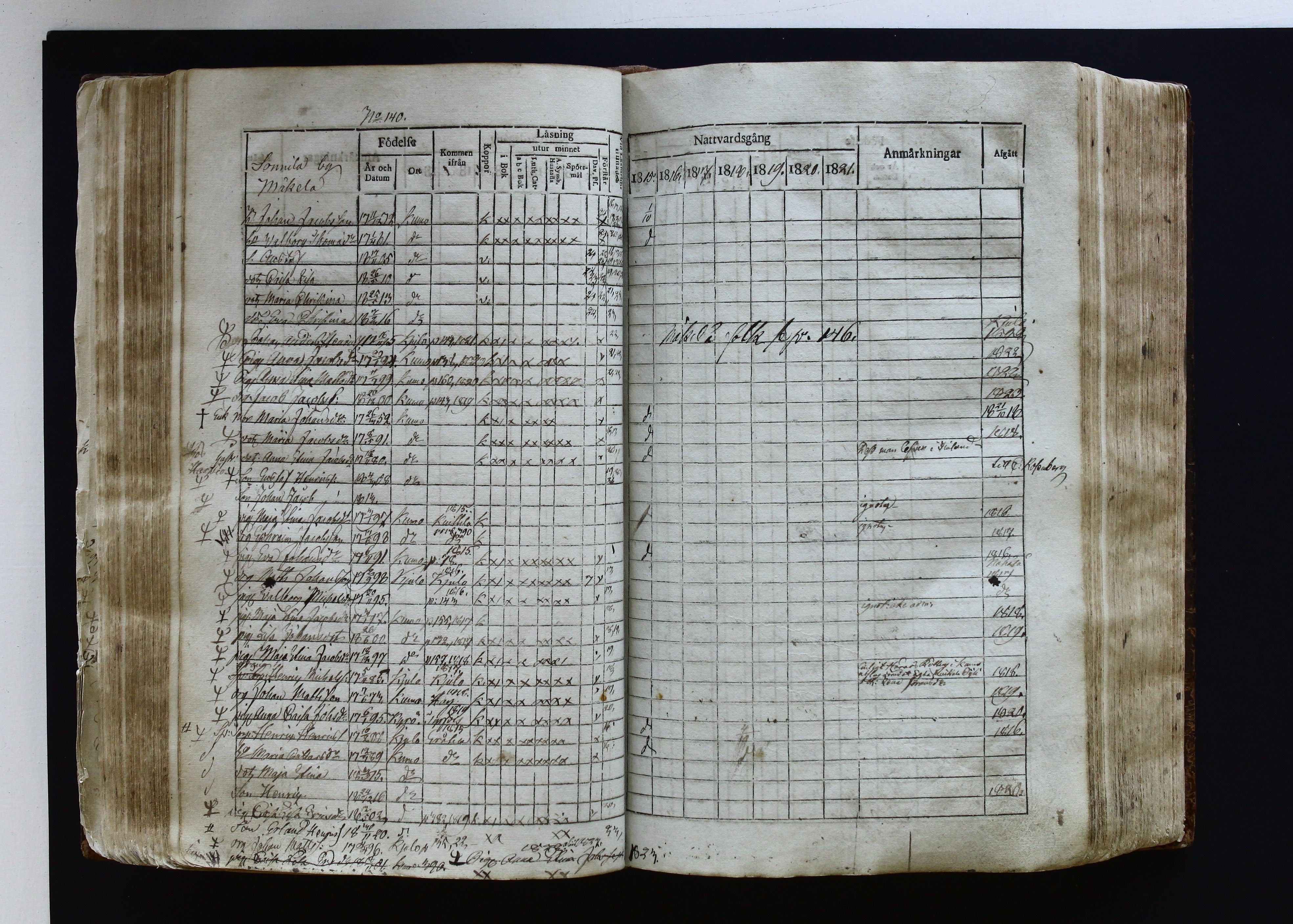 [ kuvat/145.jpg ]