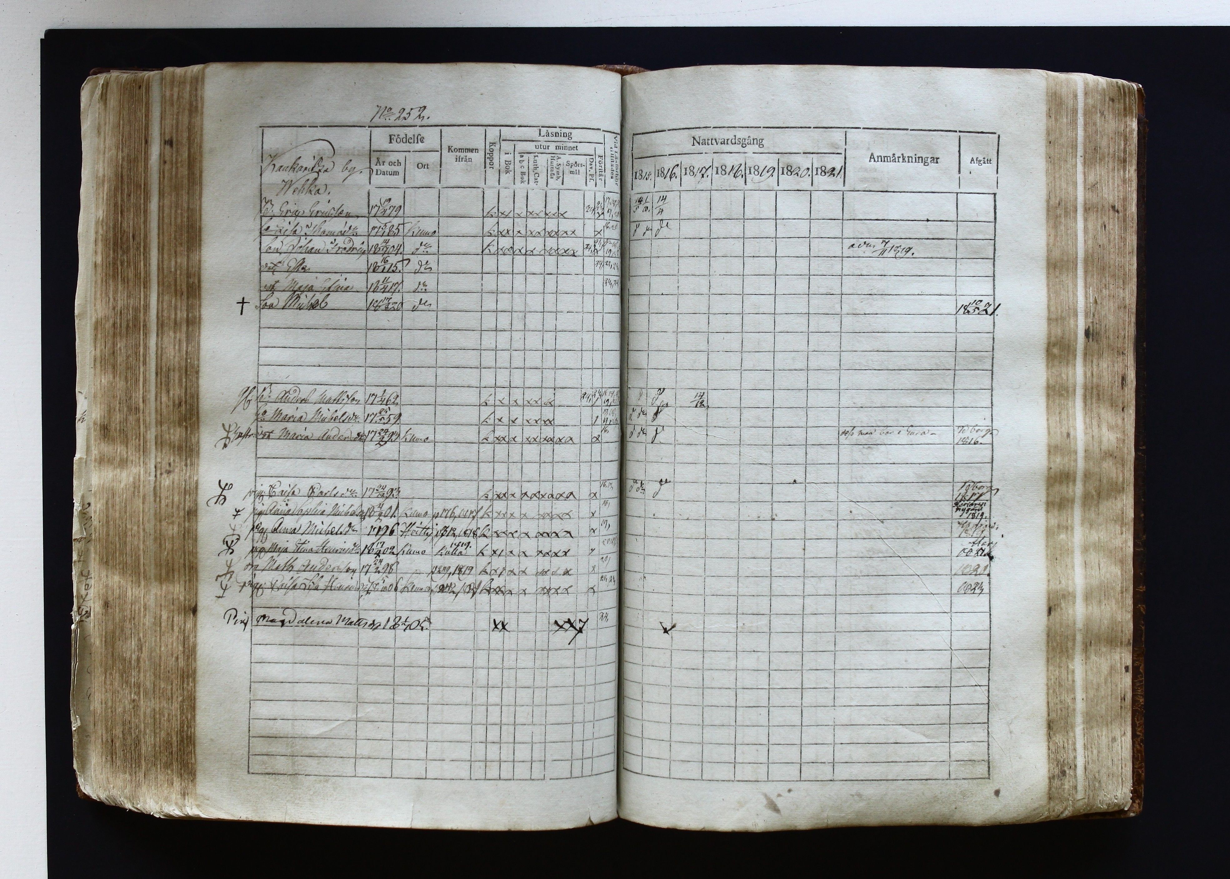 [ kuvat/258.jpg ]