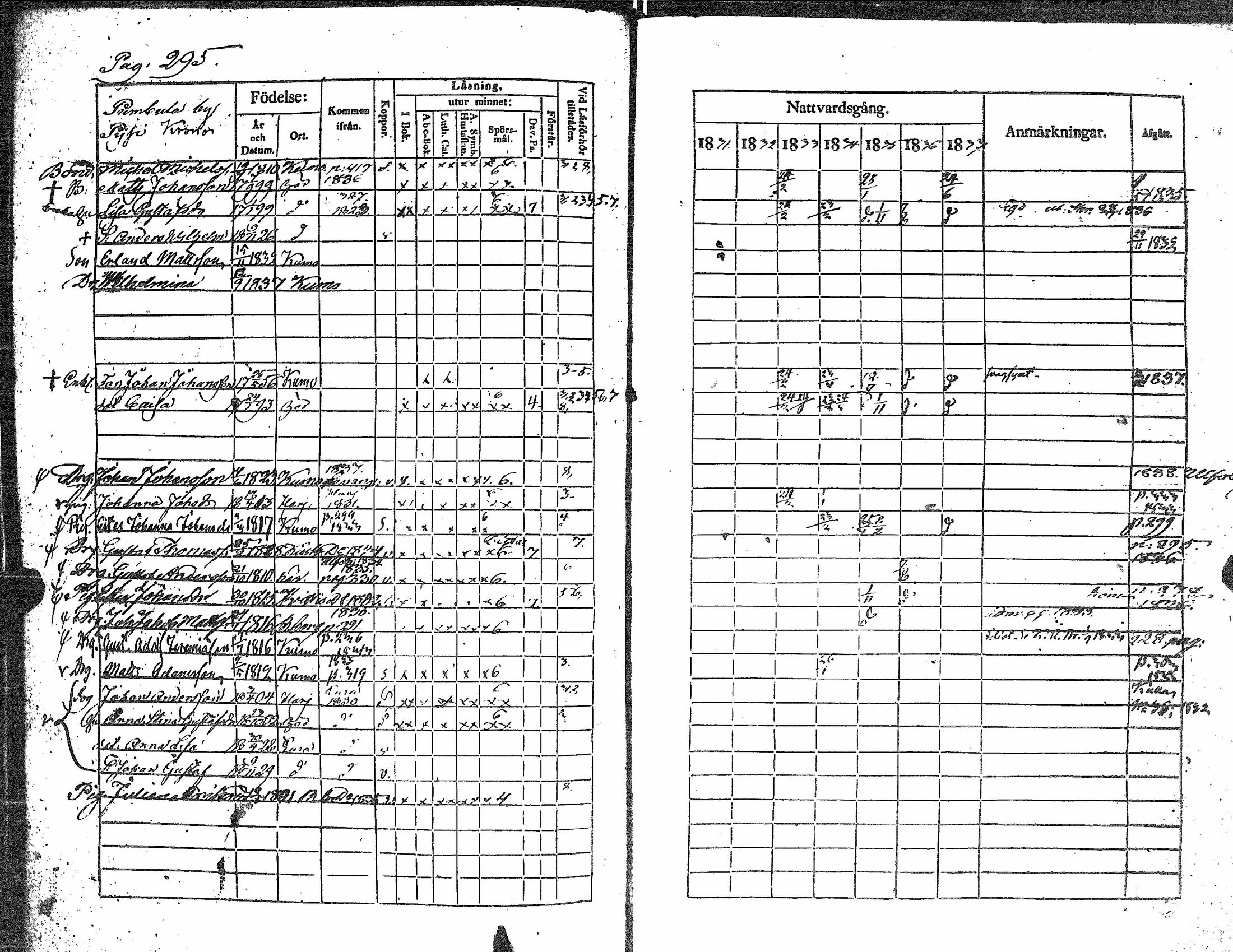 [ kuvat/304.jpg ]