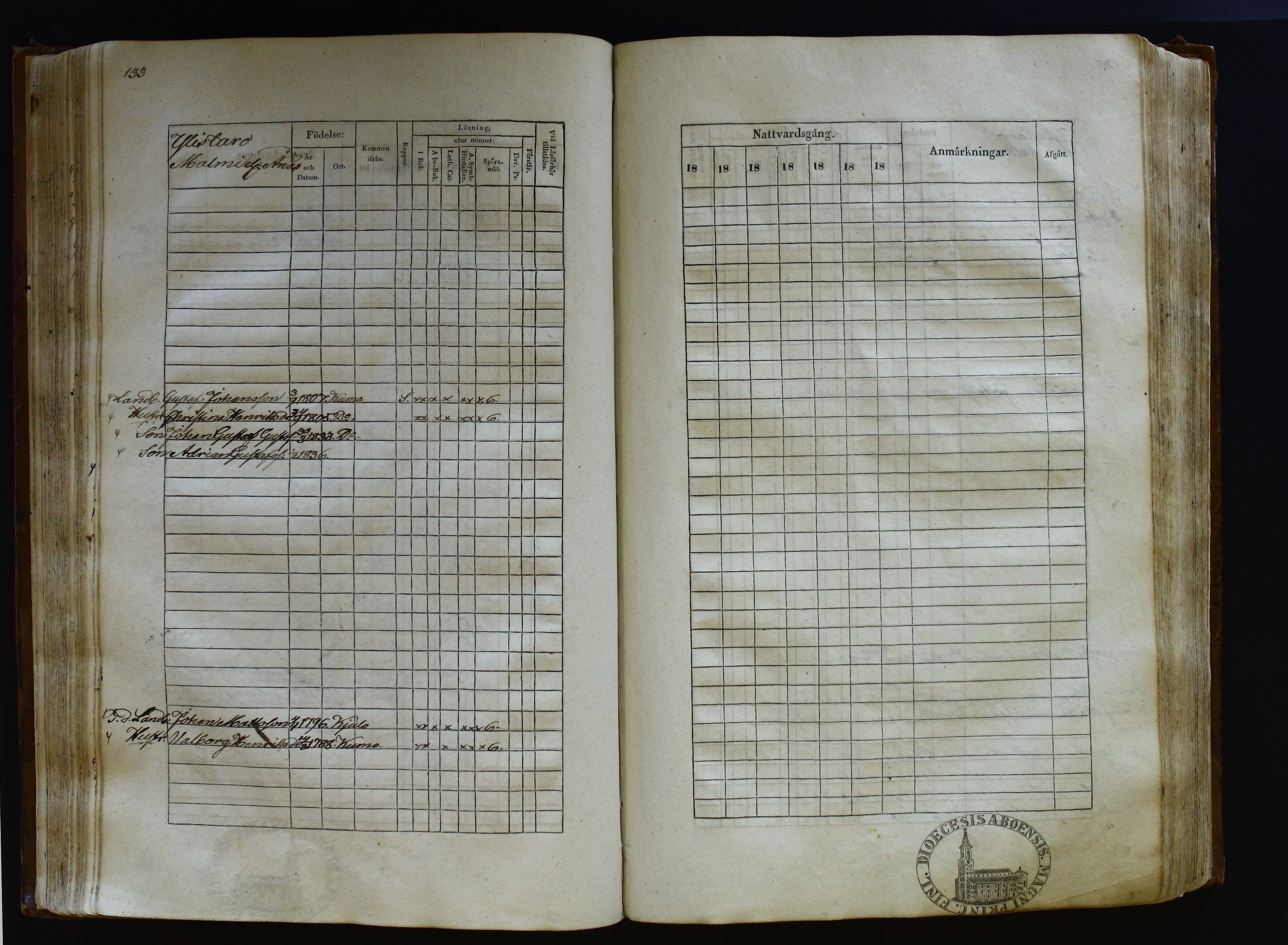[ kuvat/140.jpg ]