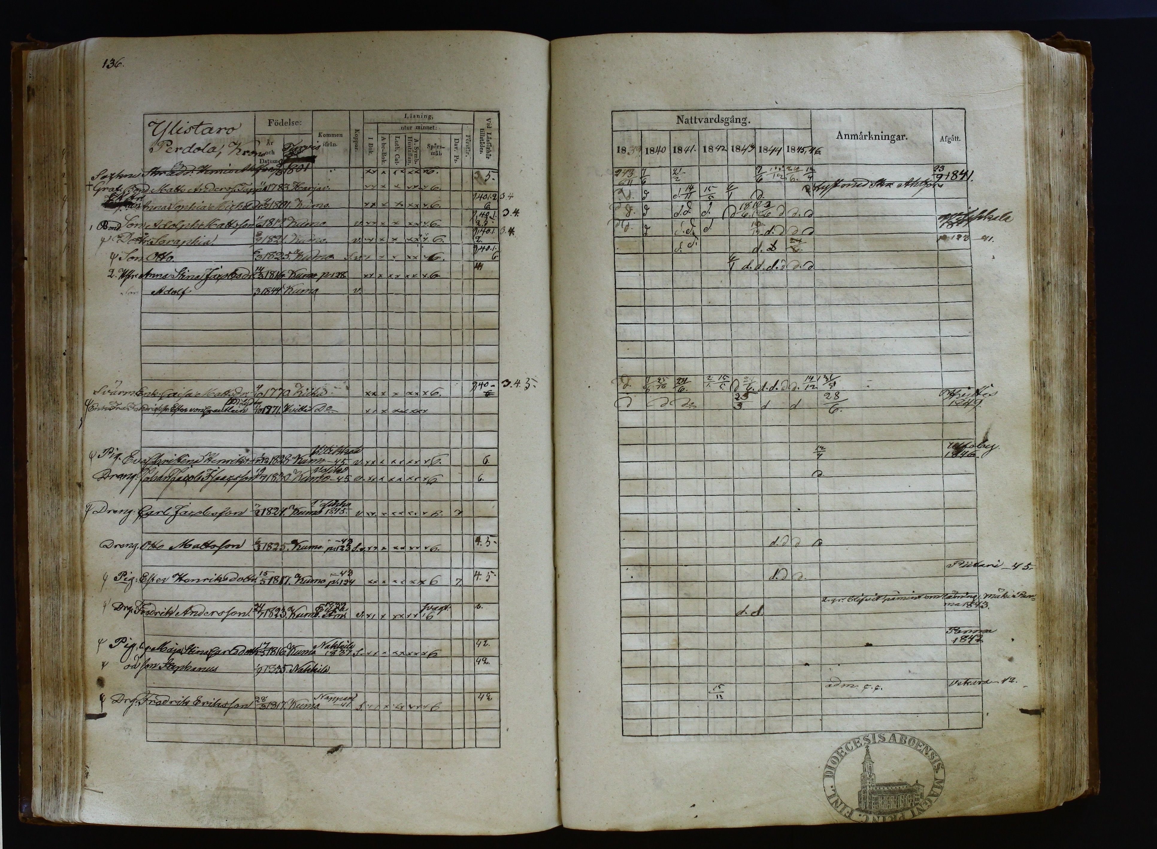 [ kuvat/143.jpg ]