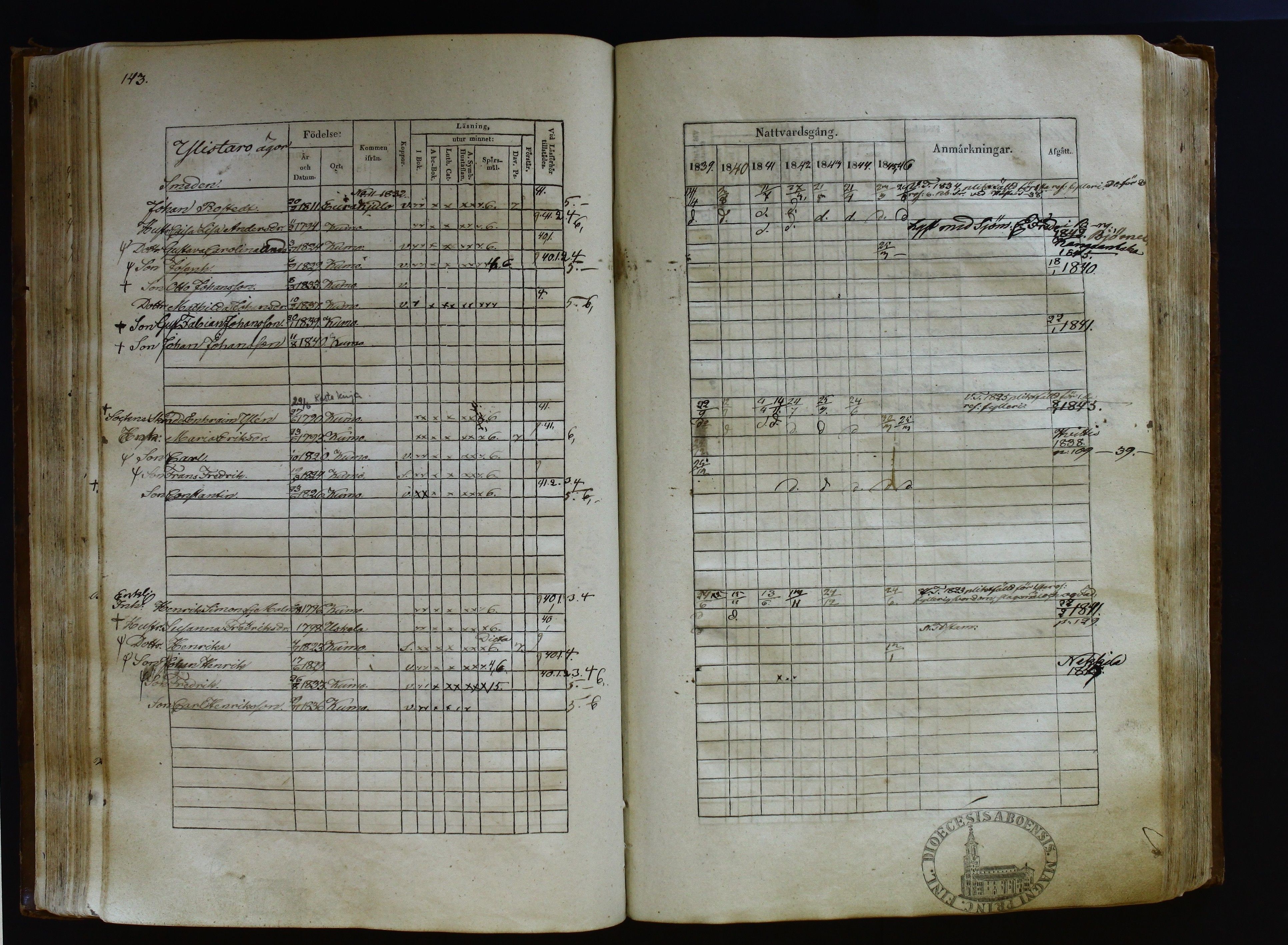 [ kuvat/150.jpg ]