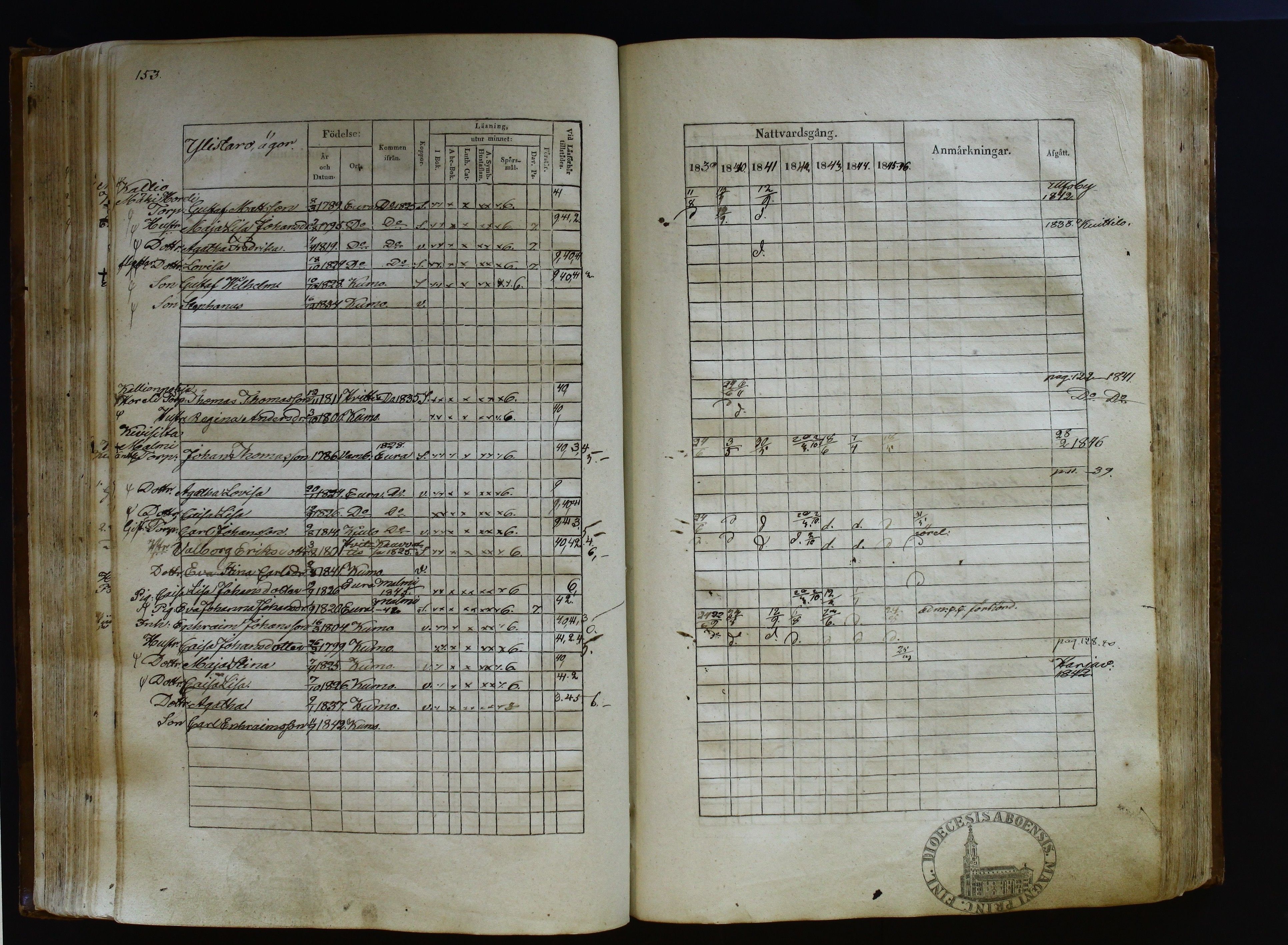 [ kuvat/160.jpg ]