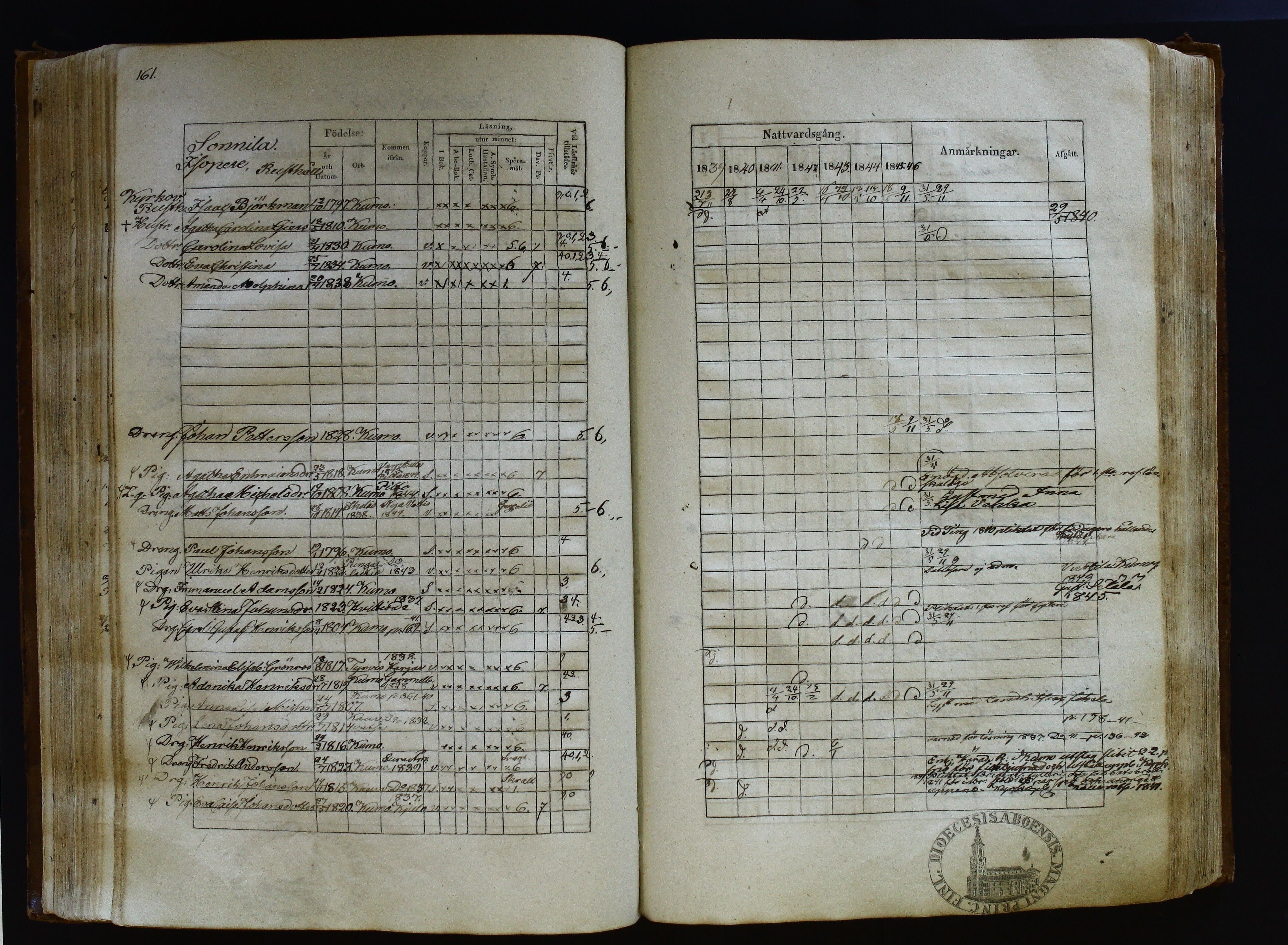 [ kuvat/168.jpg ]