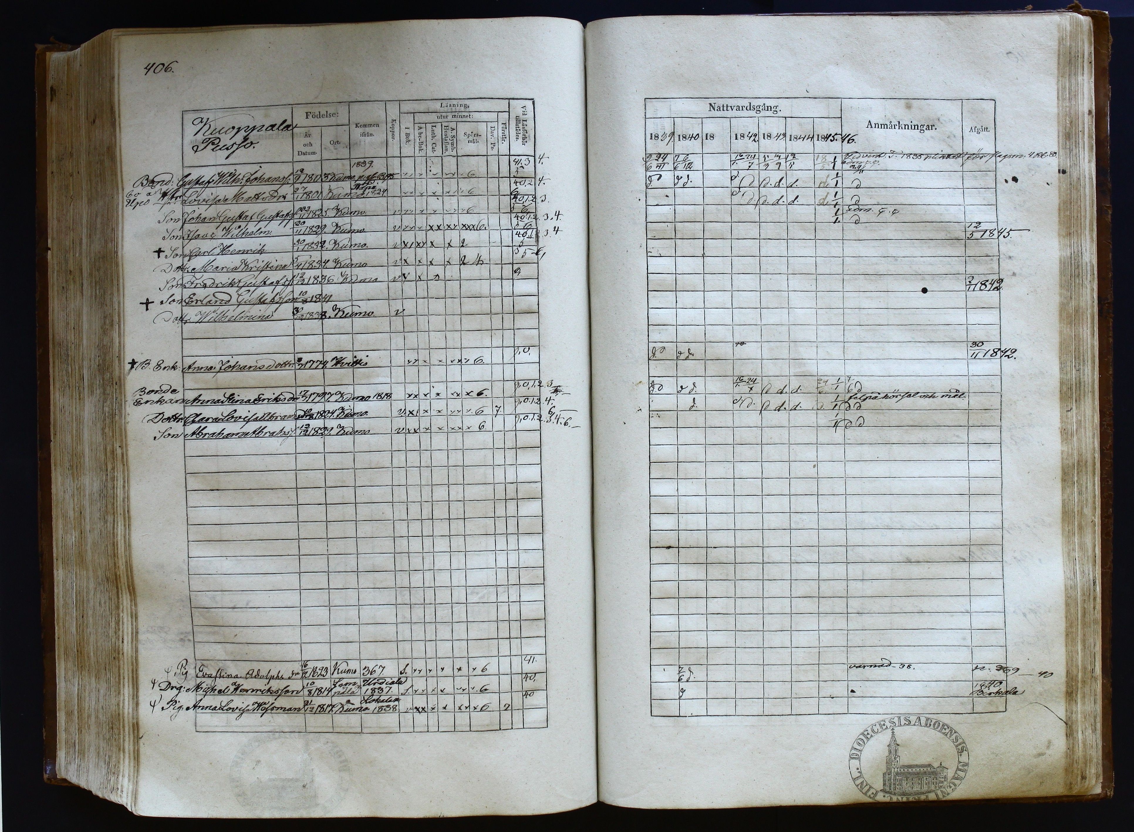 [ kuvat/413.jpg ]