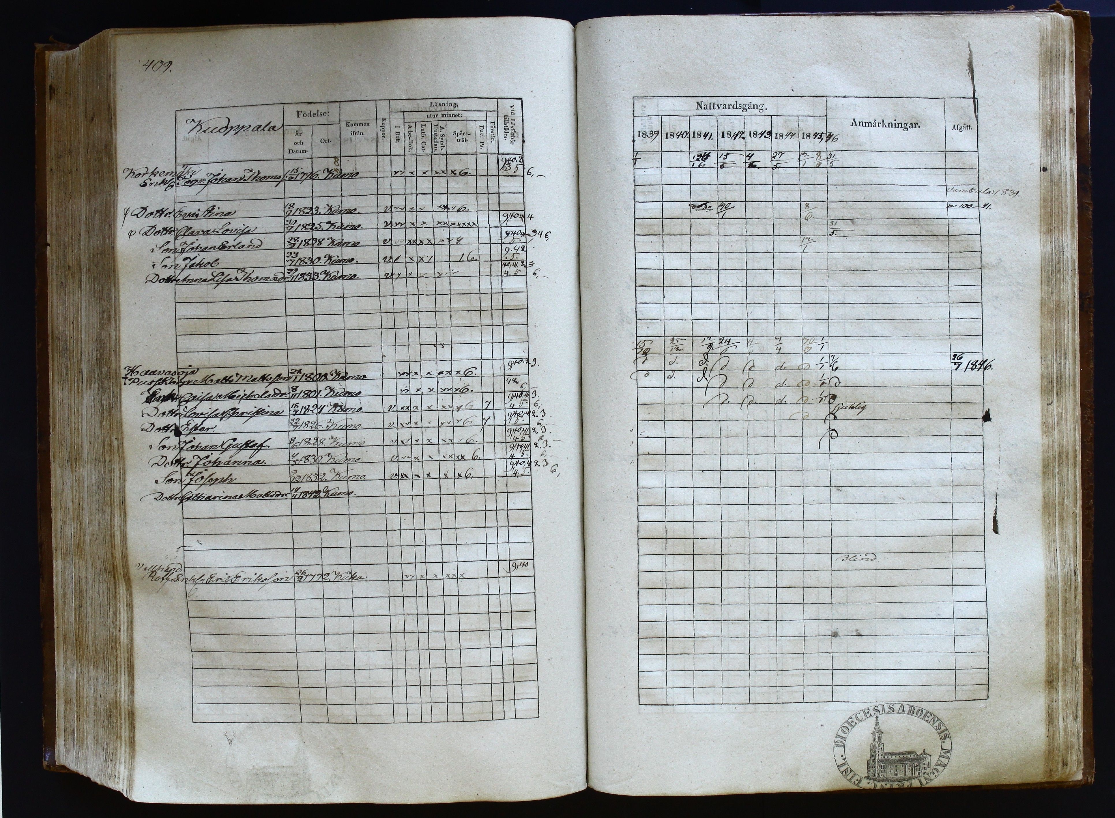 [ kuvat/416.jpg ]