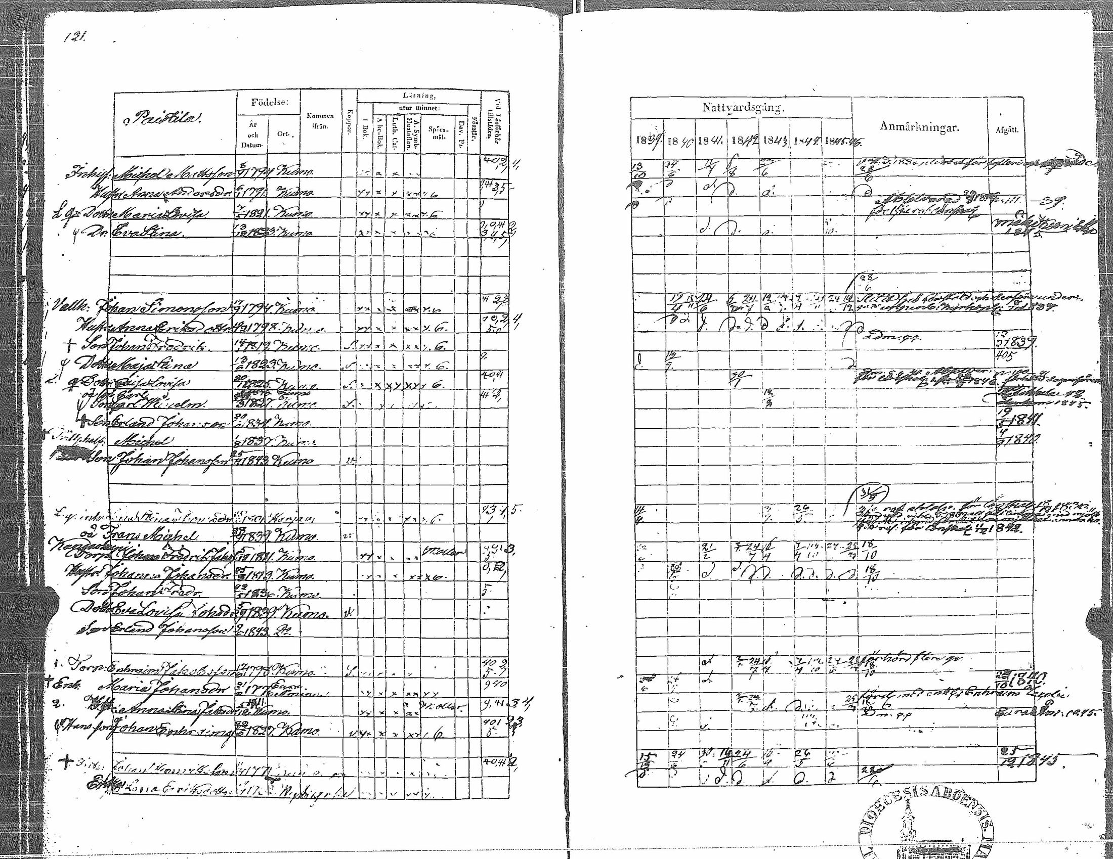 [ kuvat/131.jpg ]
