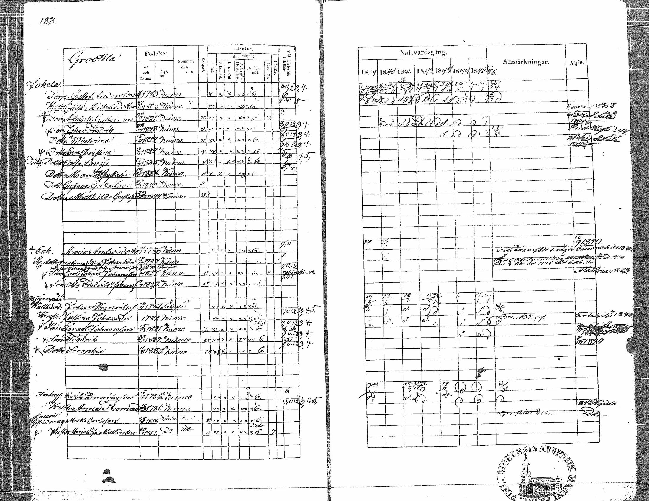 [ kuvat/193.jpg ]