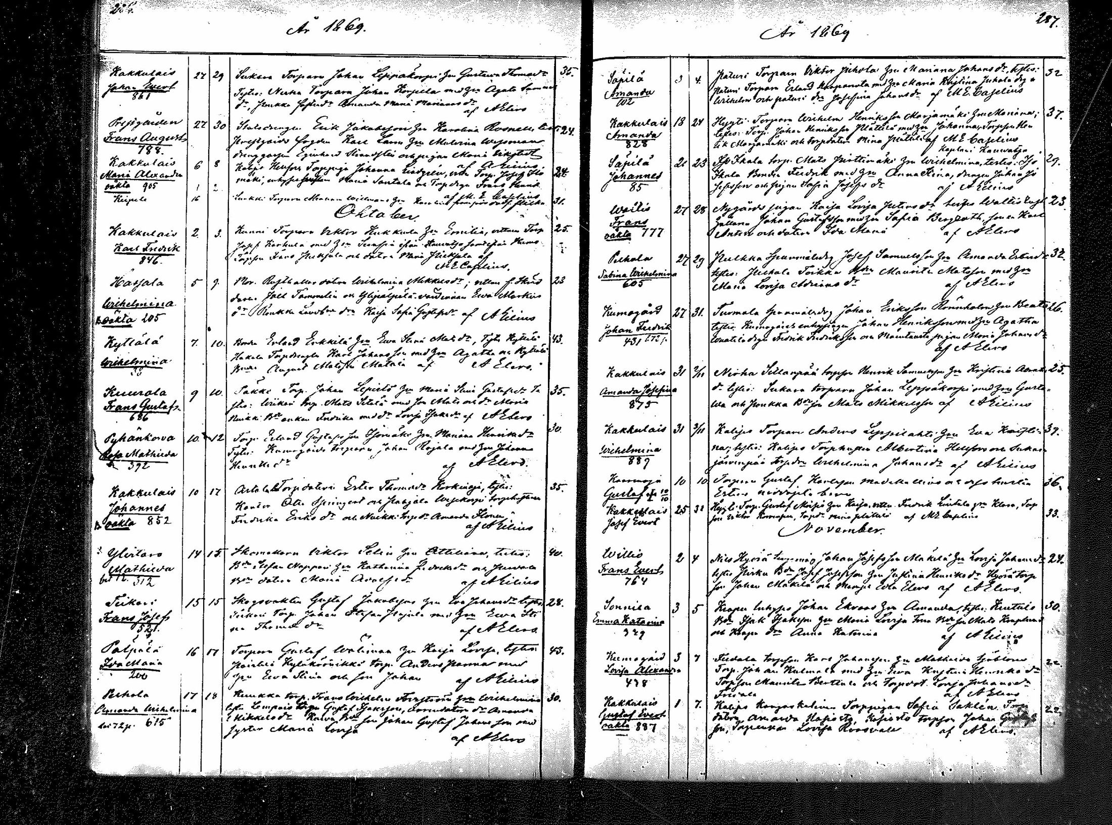 [ kuvat/143.jpg ]