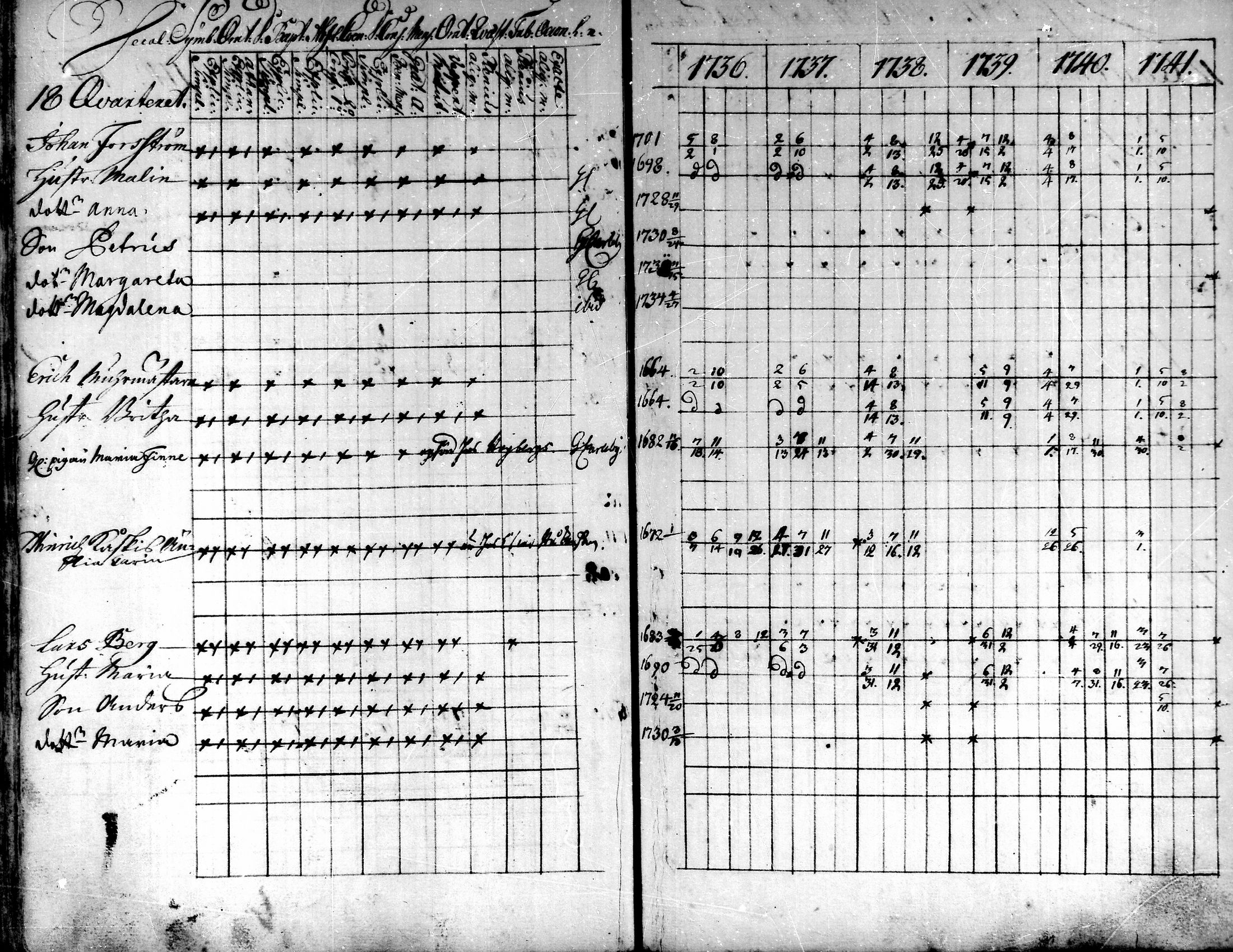 [ kuvat/72.jpg ]